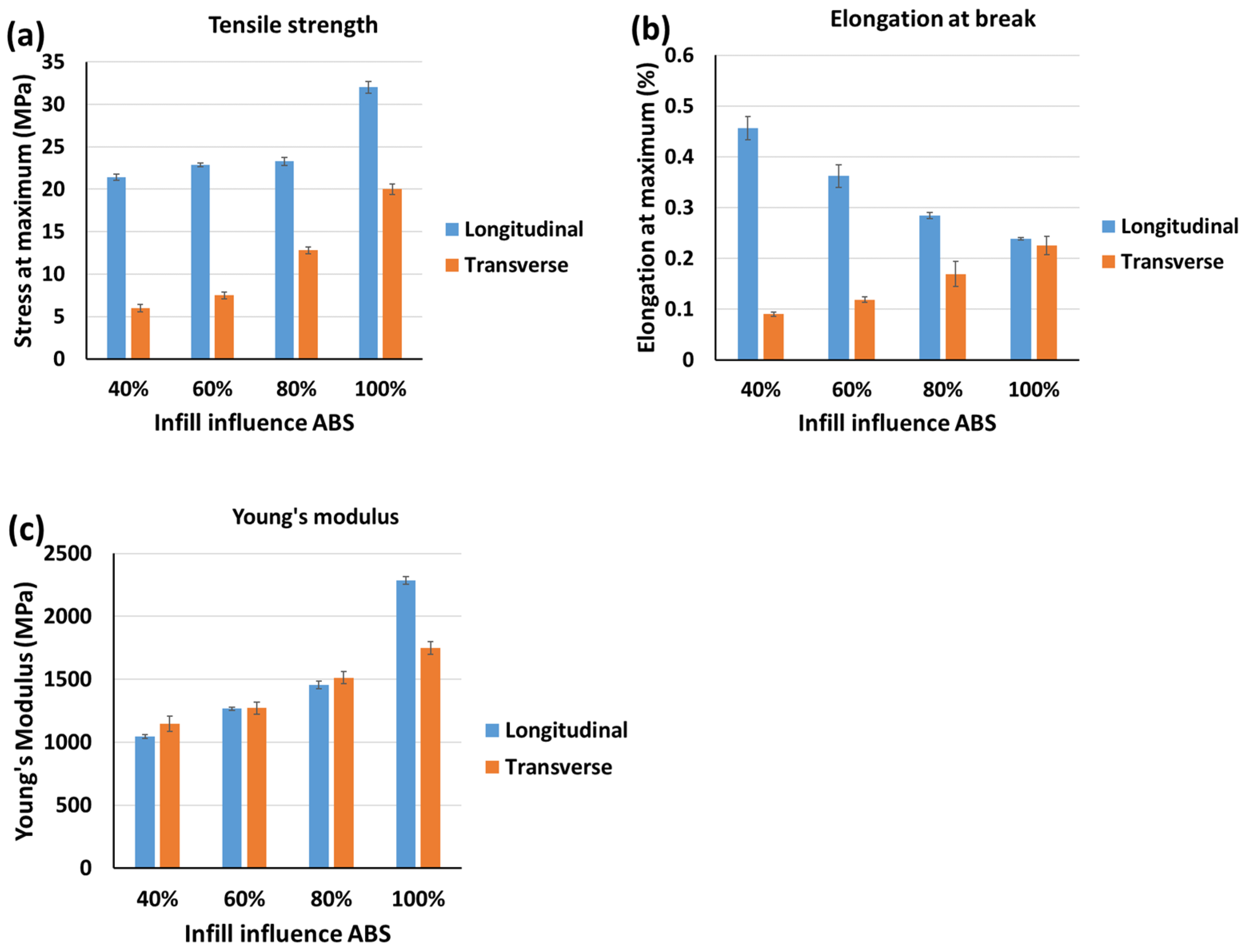 Applsci 14 01870 g017