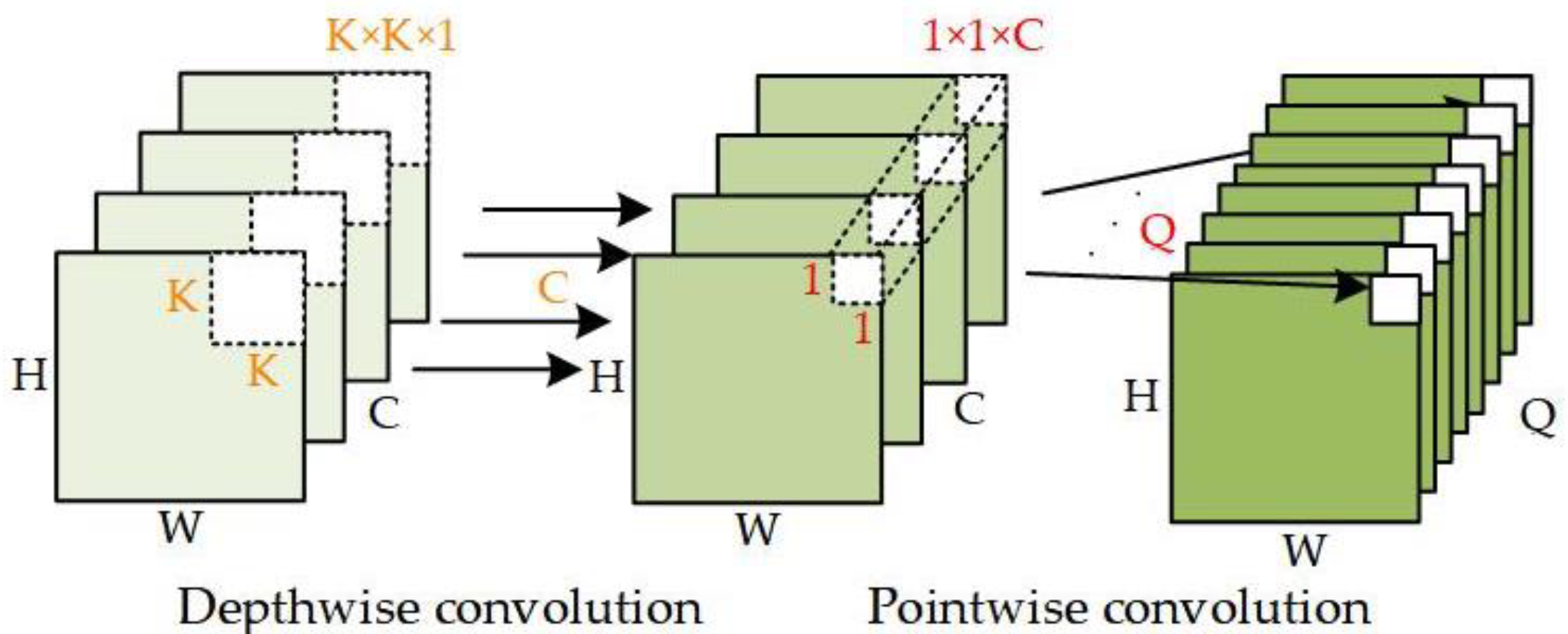Applsci 14 01871 g007