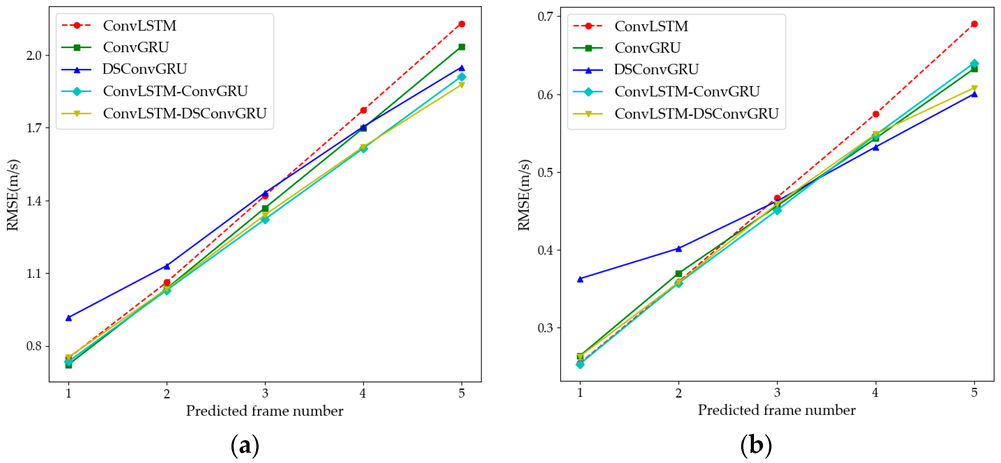 Applsci 14 01871 g011