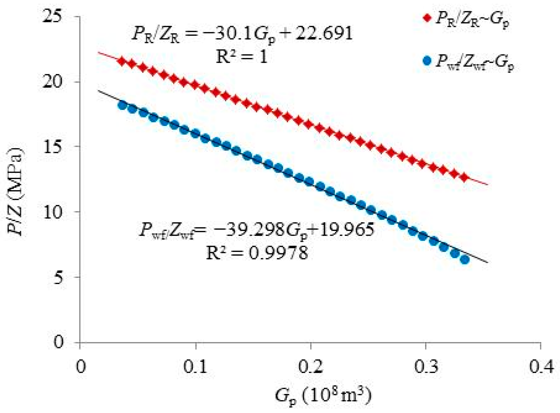 Applsci 14 01873 g003
