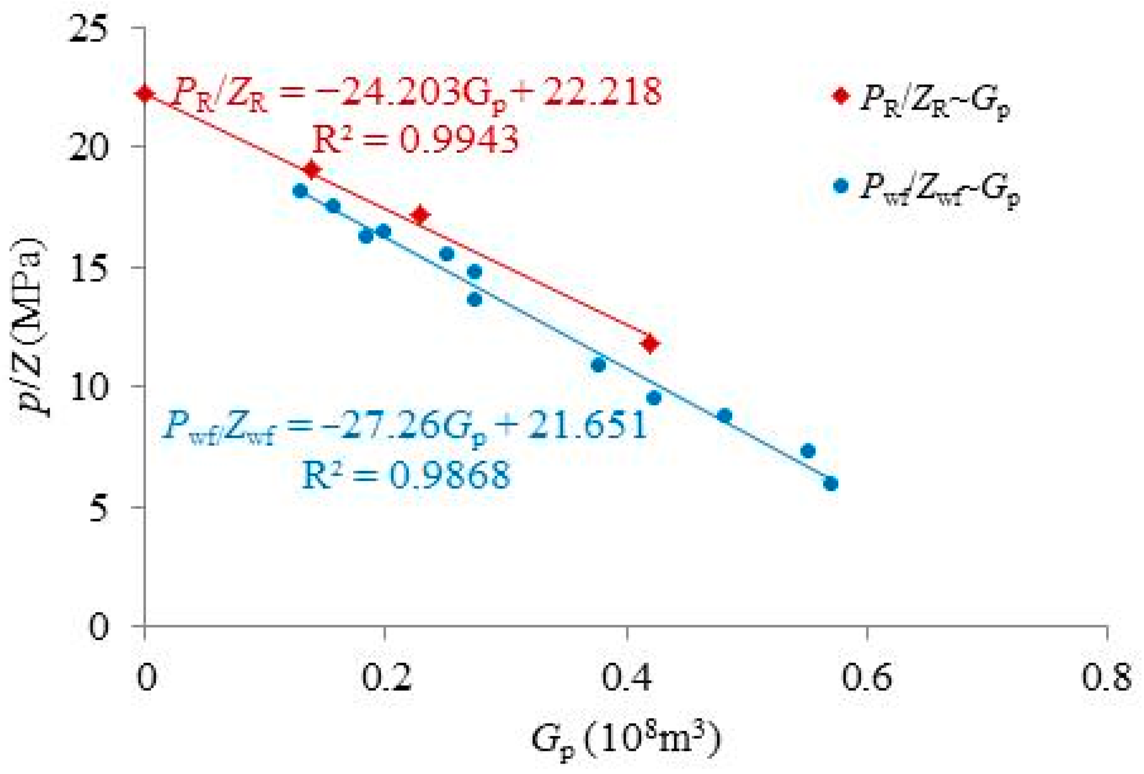Applsci 14 01873 g004