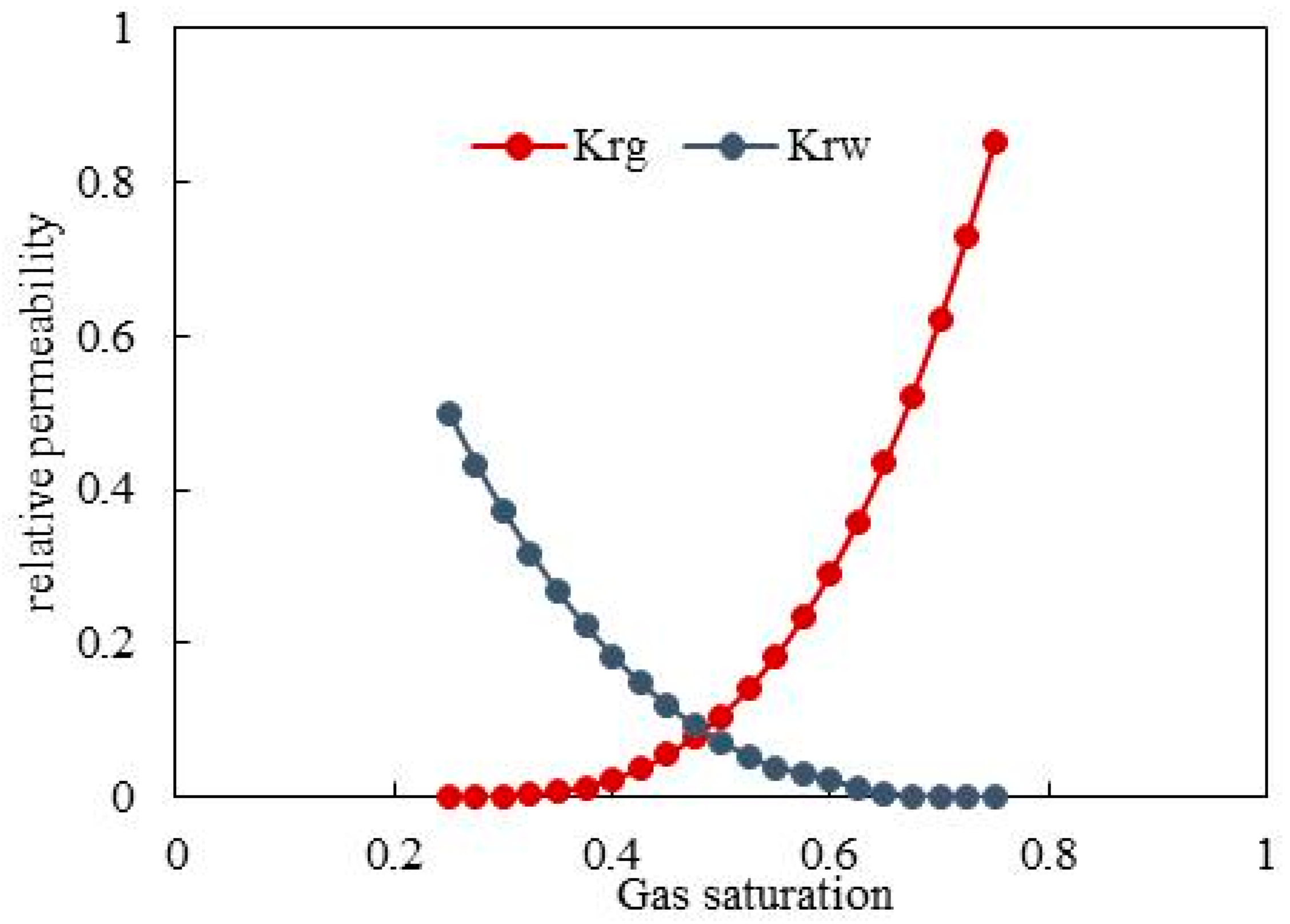 Applsci 14 01873 g006