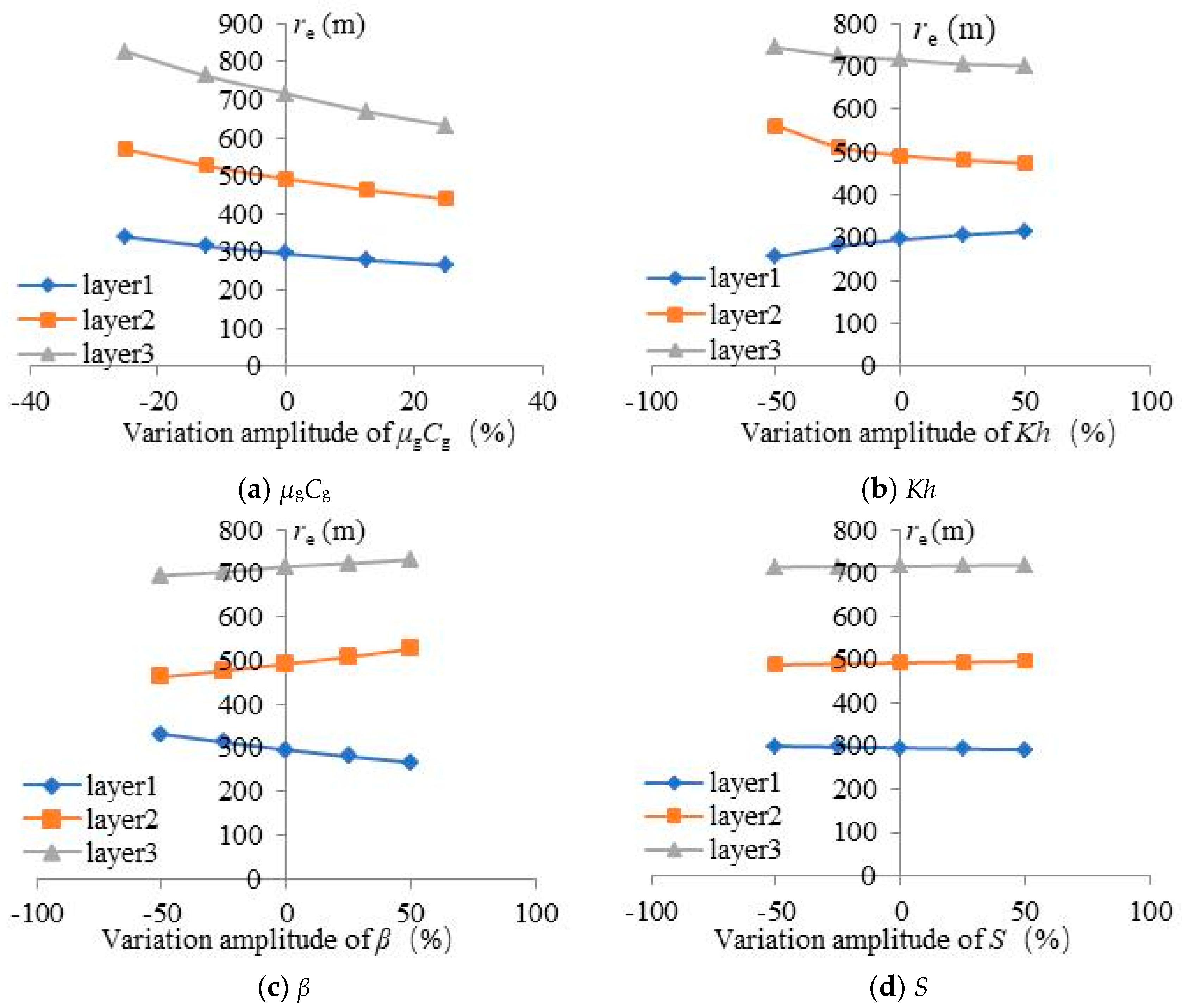 Applsci 14 01873 g009