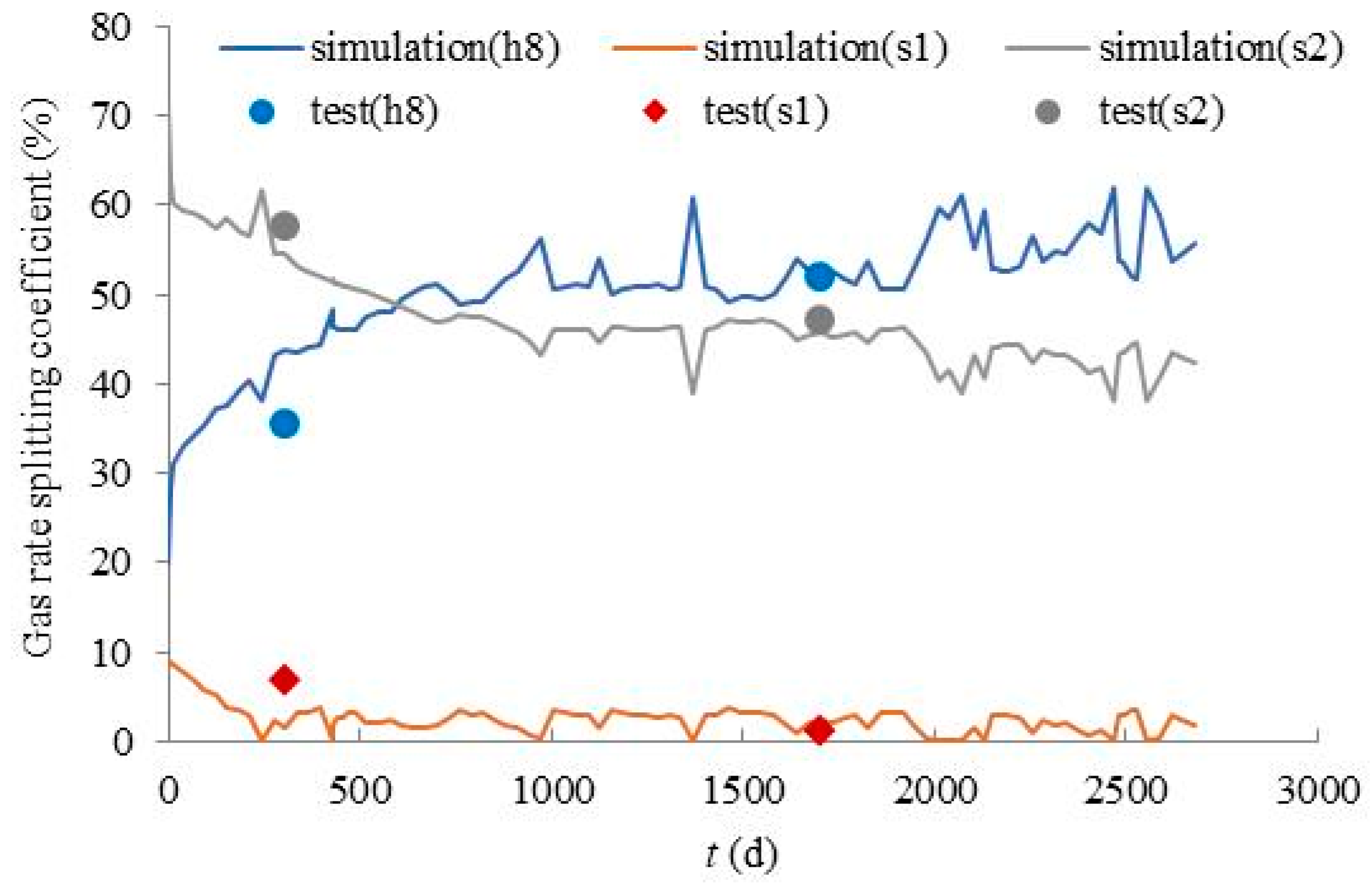 Applsci 14 01873 g011