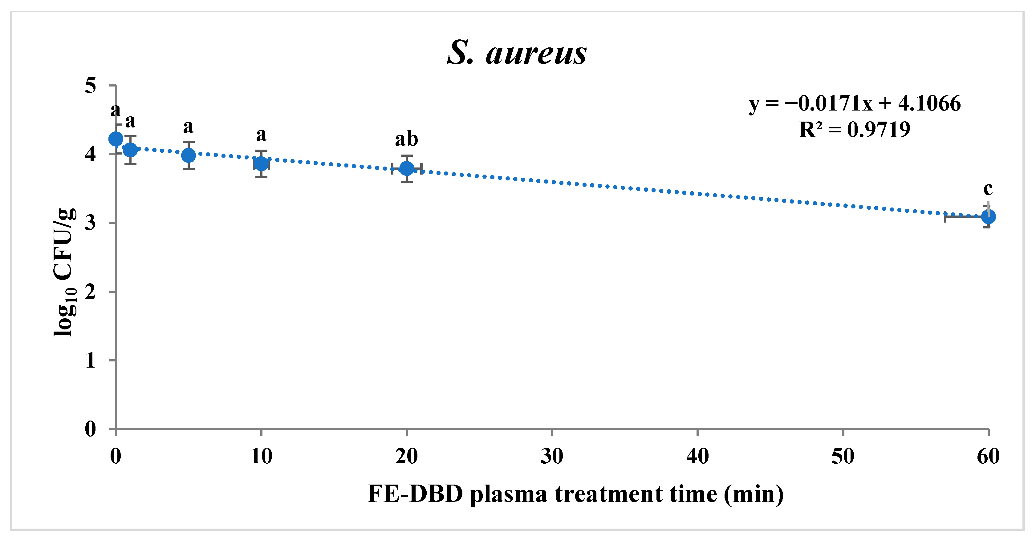 Applsci 14 01875 g002