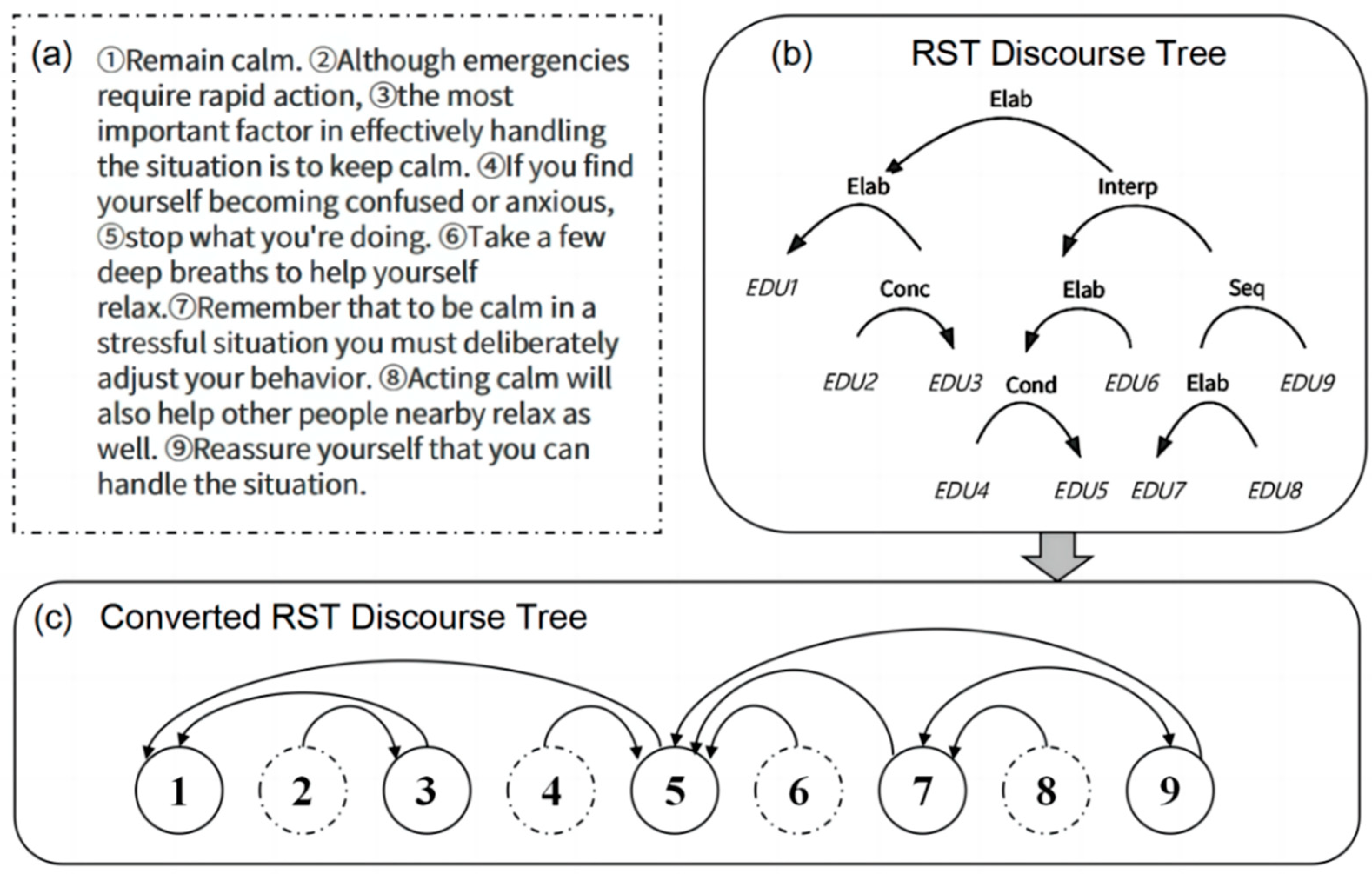 Applsci 14 01880 g003