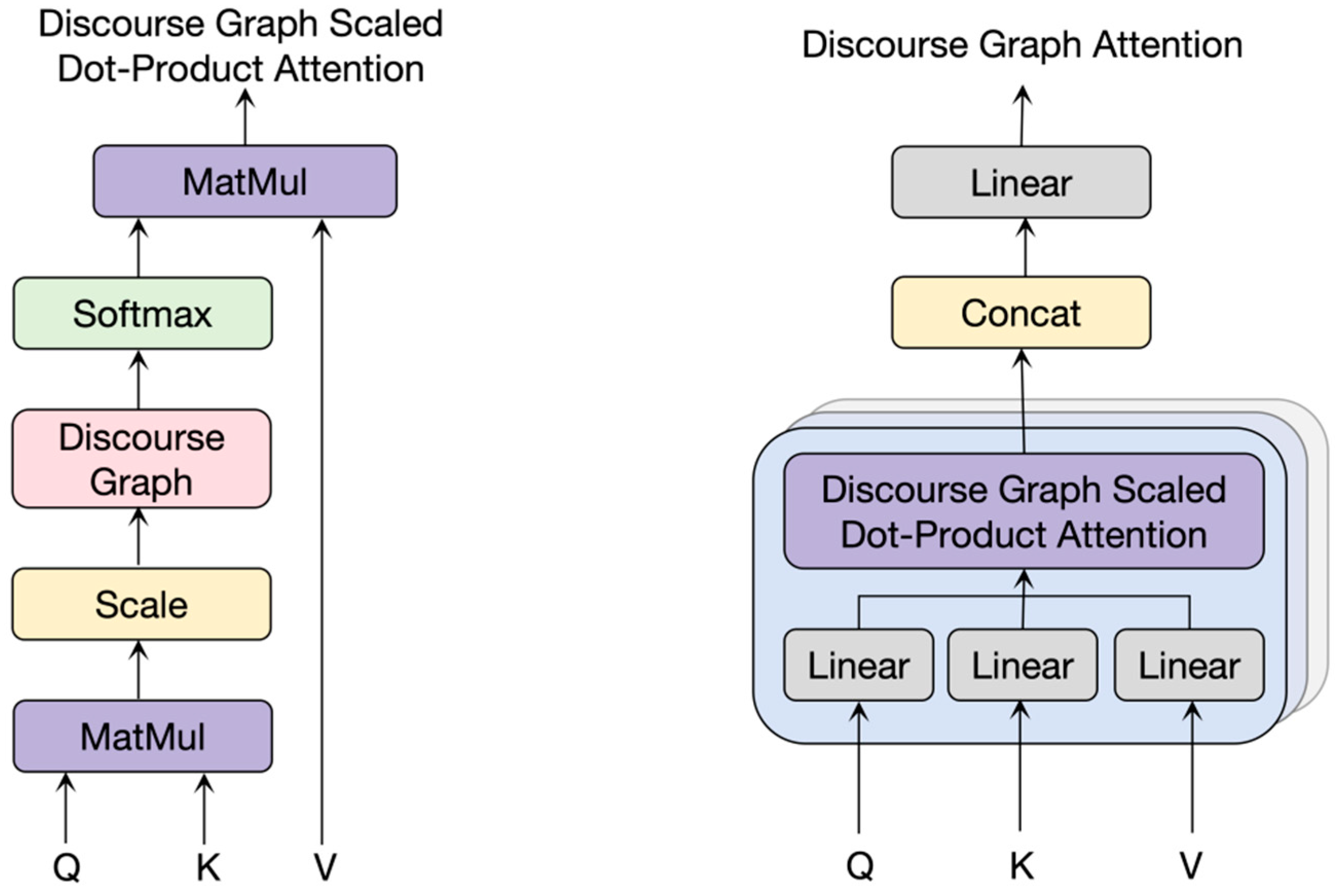 Applsci 14 01880 g005