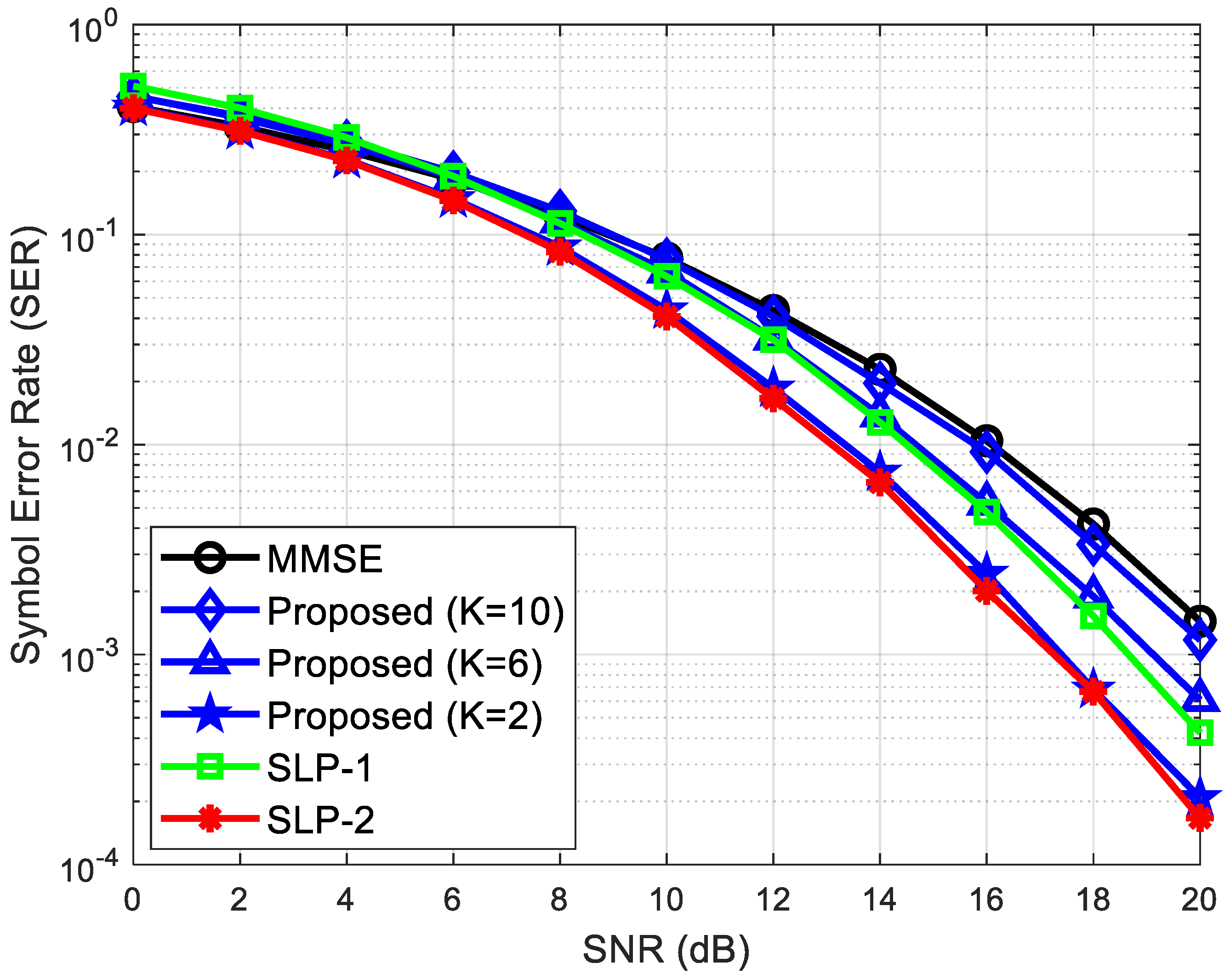 Applsci 14 01883 g002