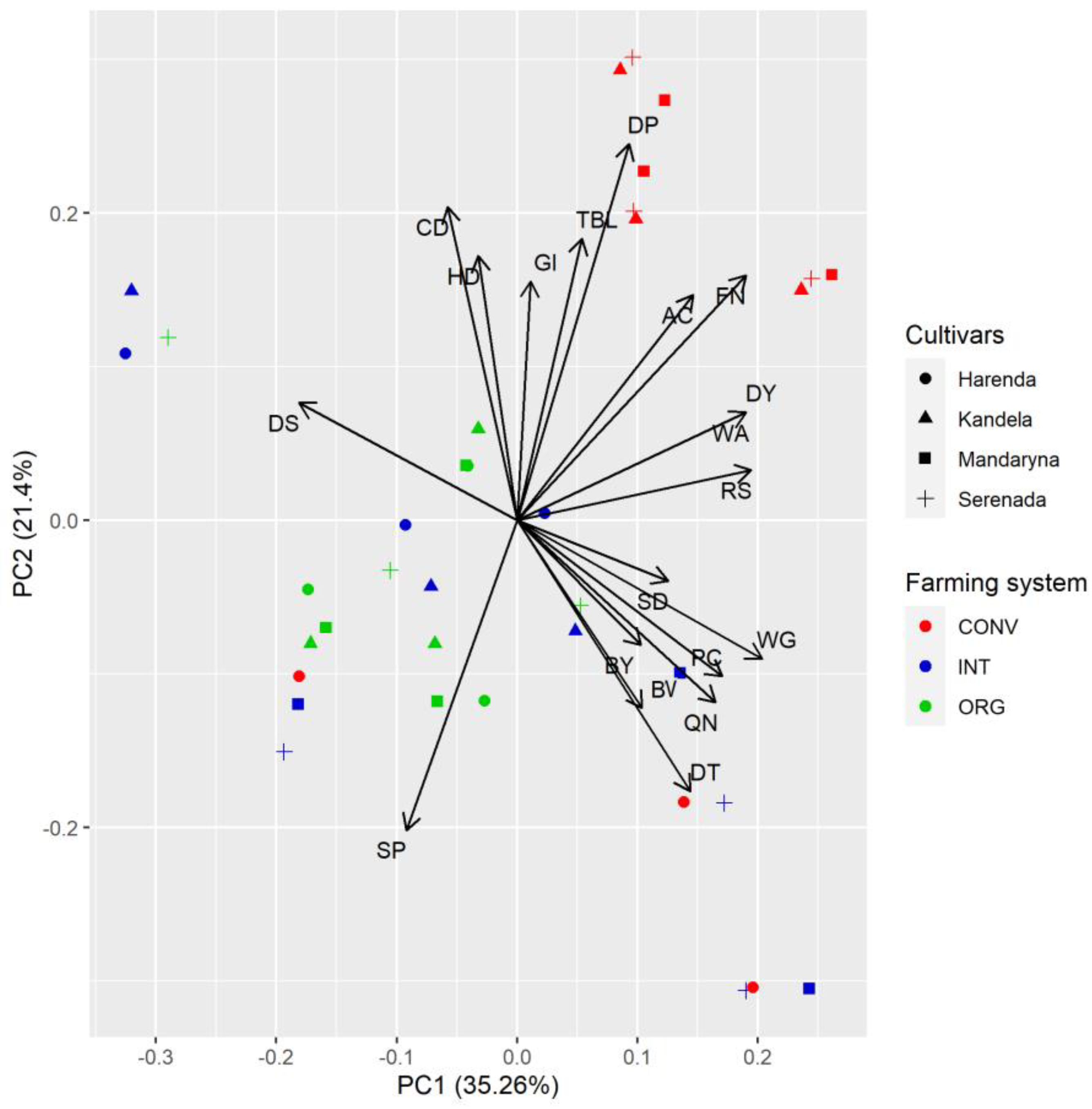 Applsci 14 01886 g002 Applsci 14 01886 g002