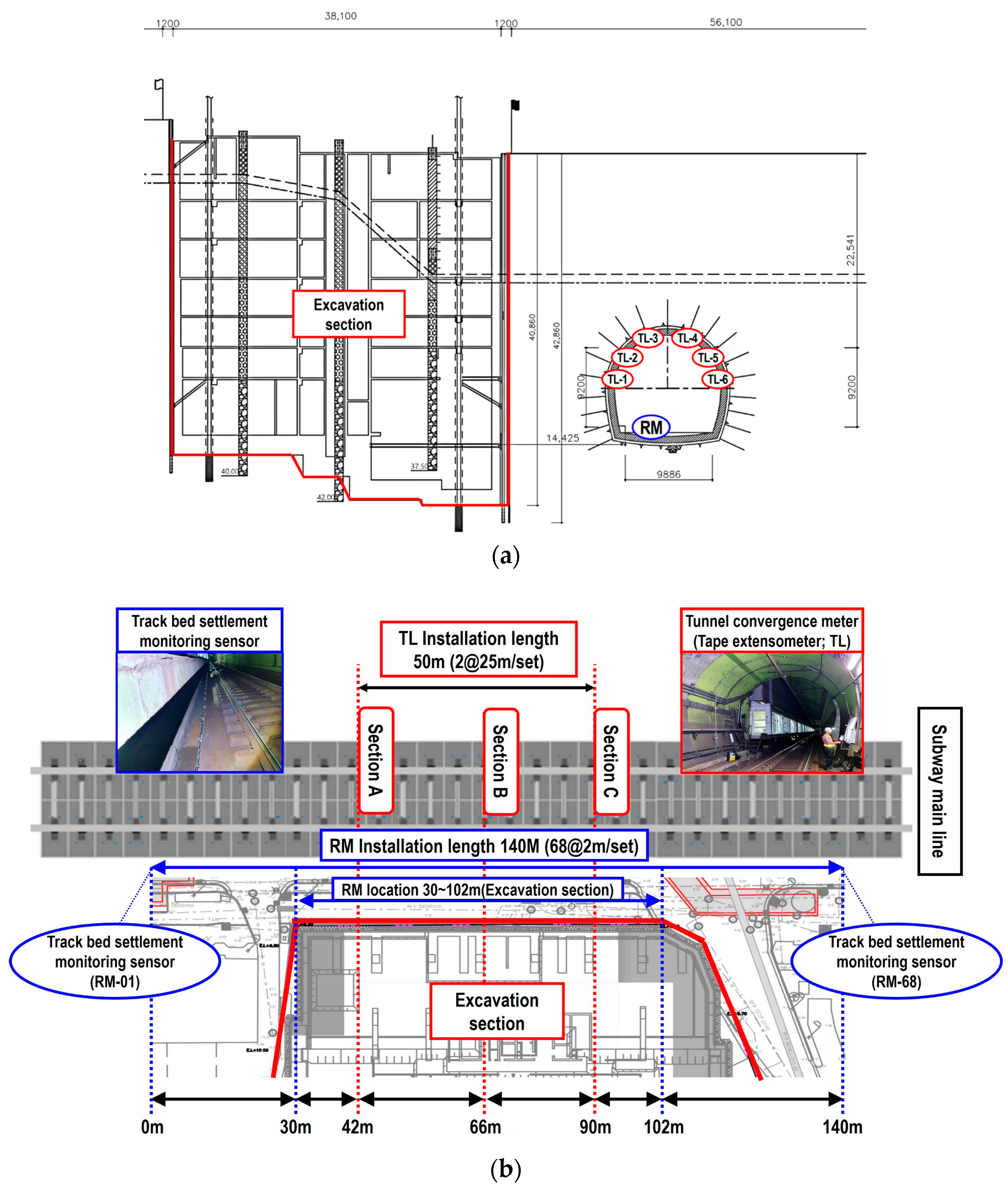 Applsci 14 01887 g002