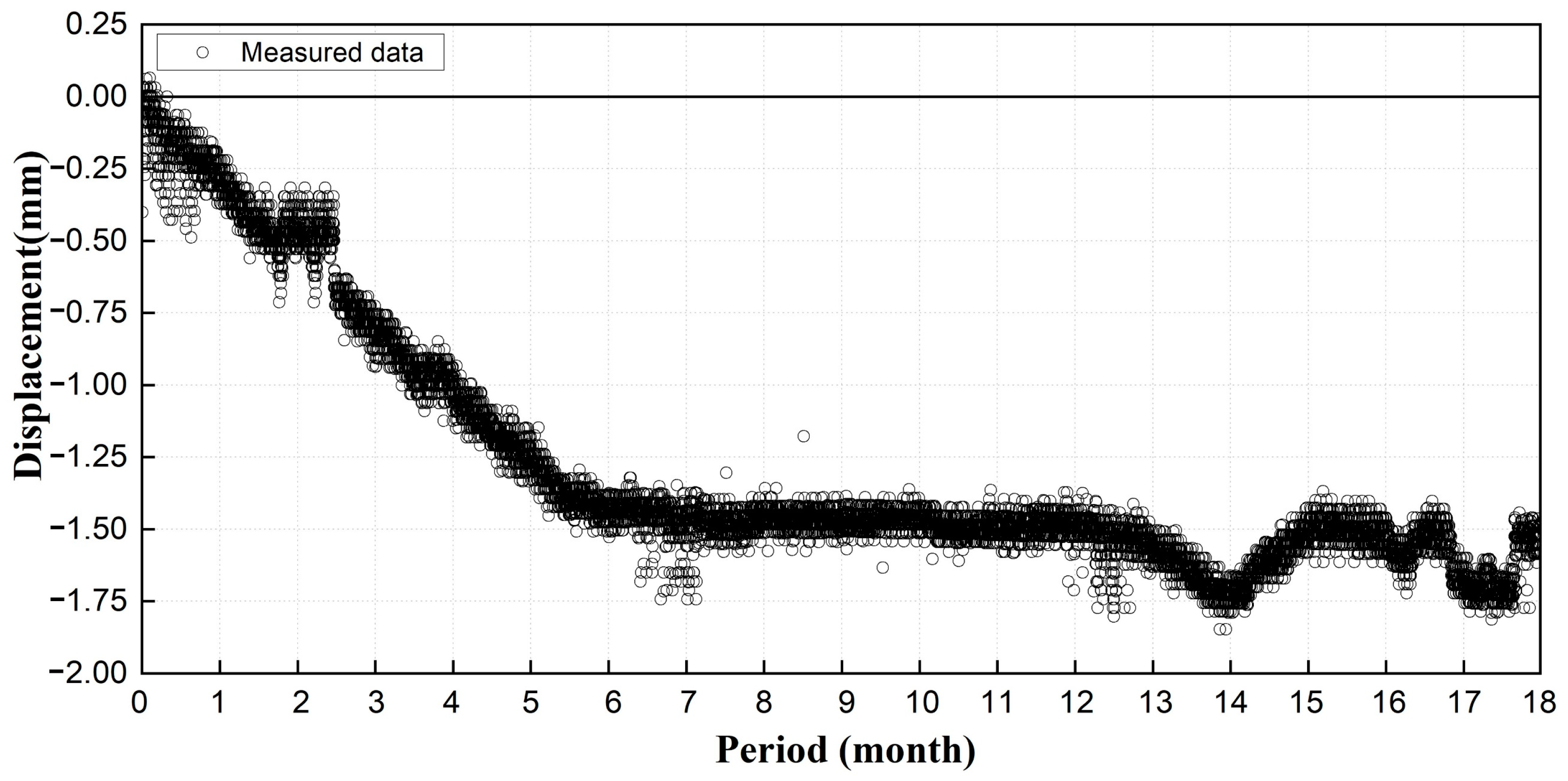 Applsci 14 01887 g004