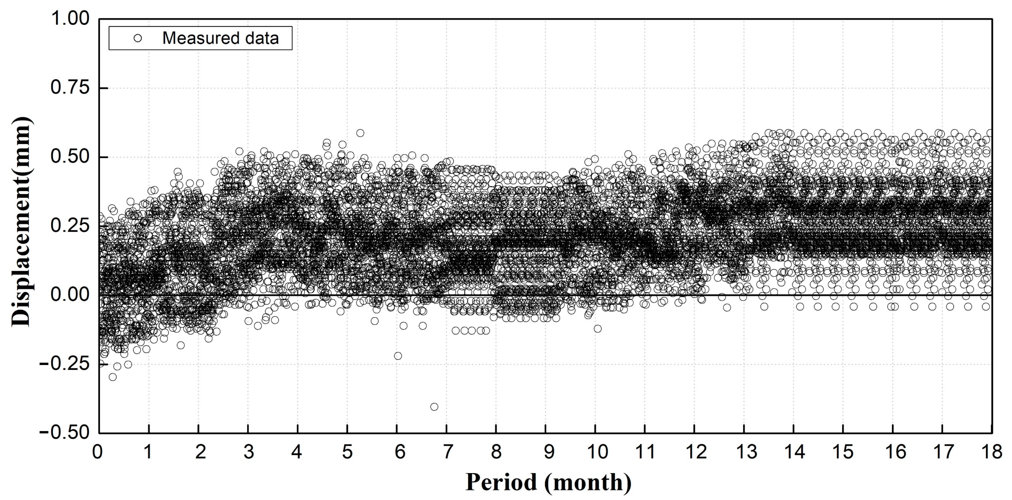 Applsci 14 01887 g008