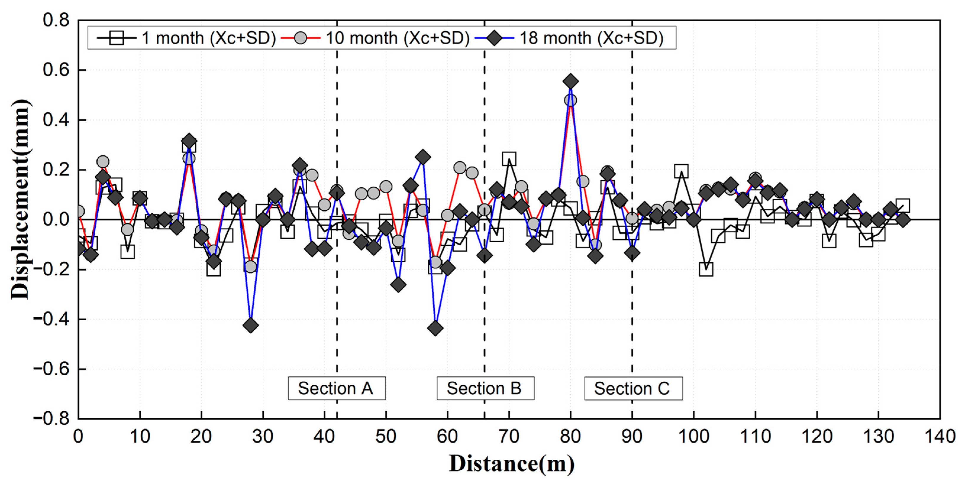 Applsci 14 01887 g012