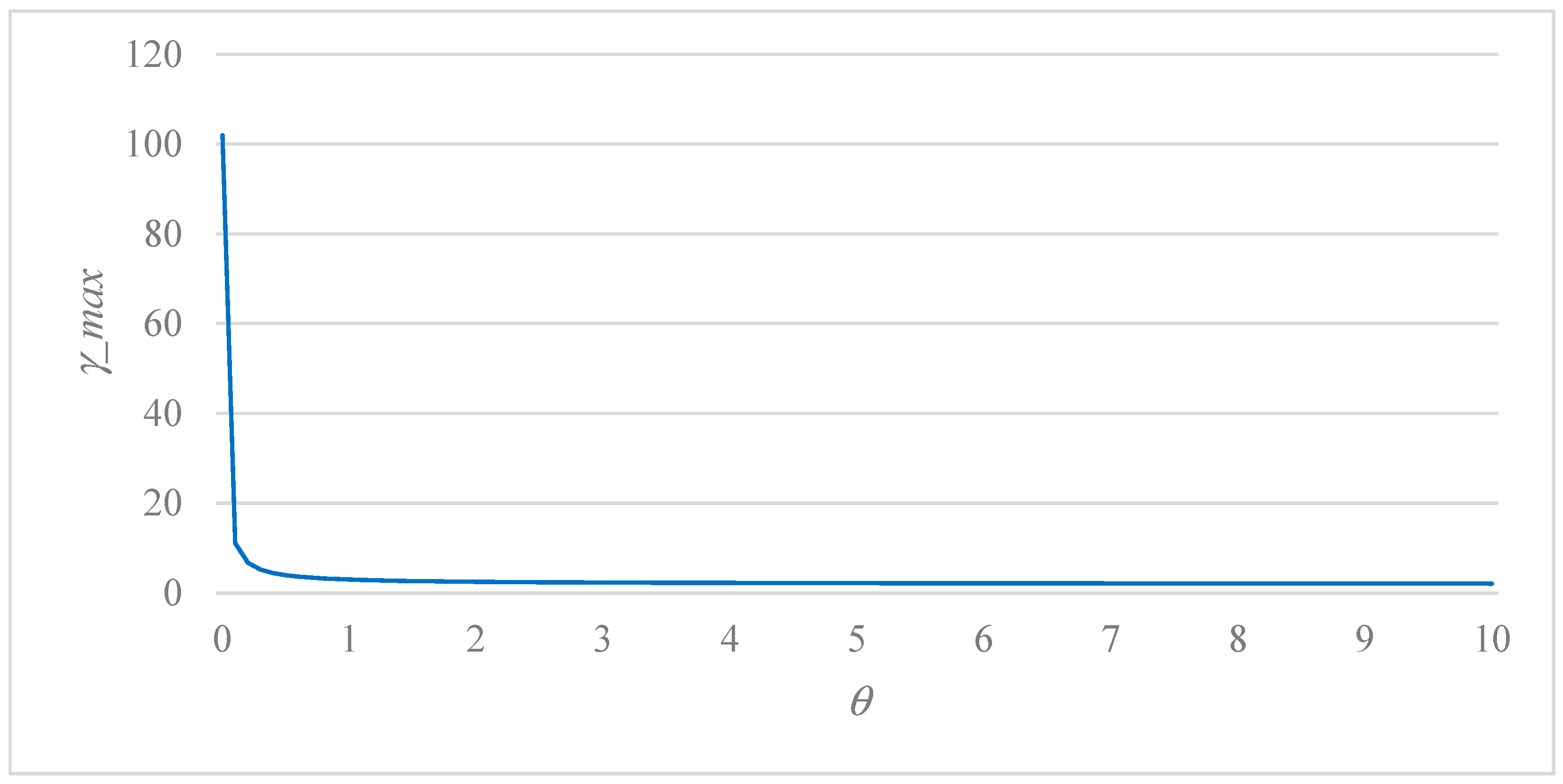 Applsci 14 01891 g002