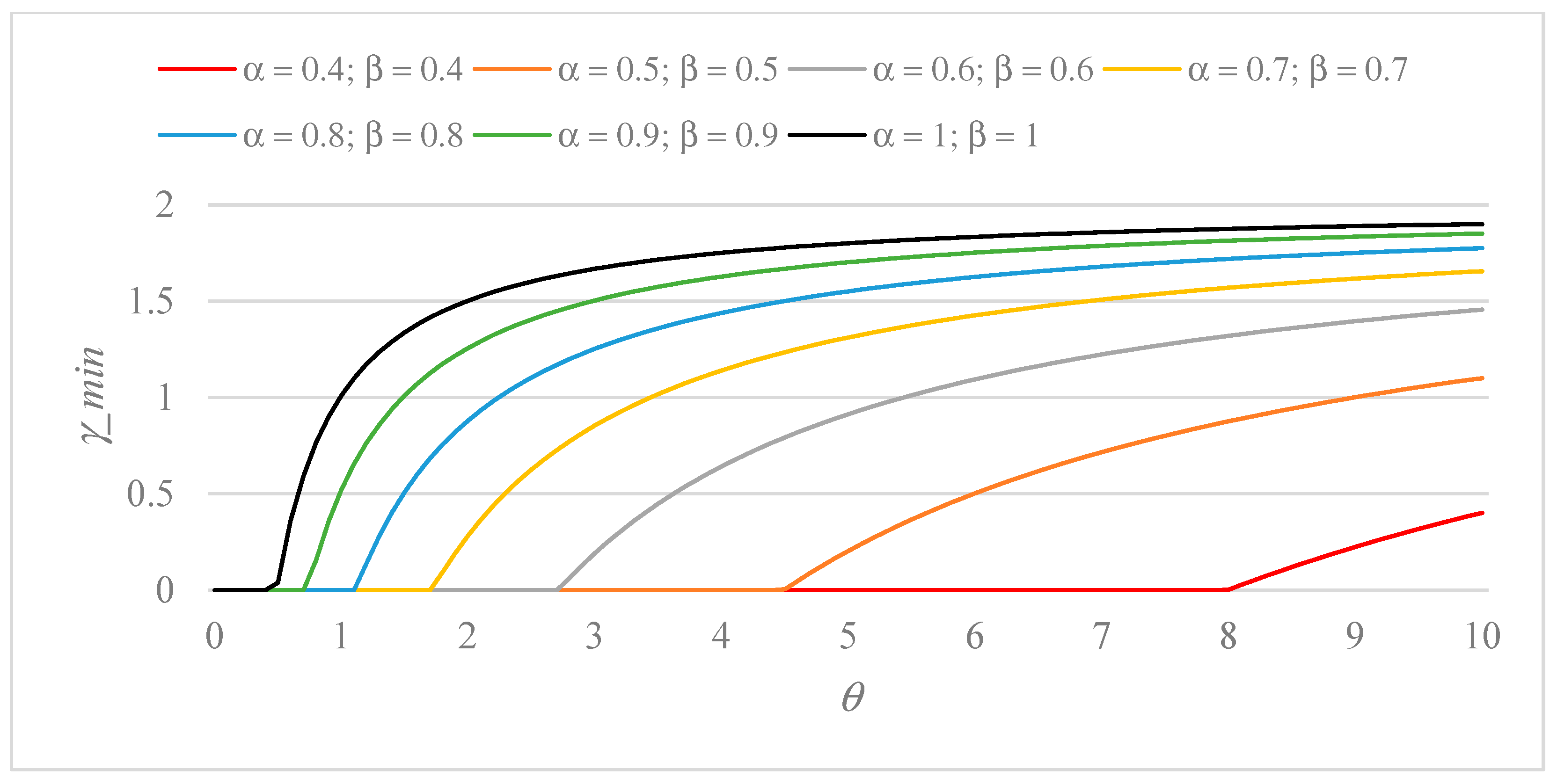 Applsci 14 01891 g003
