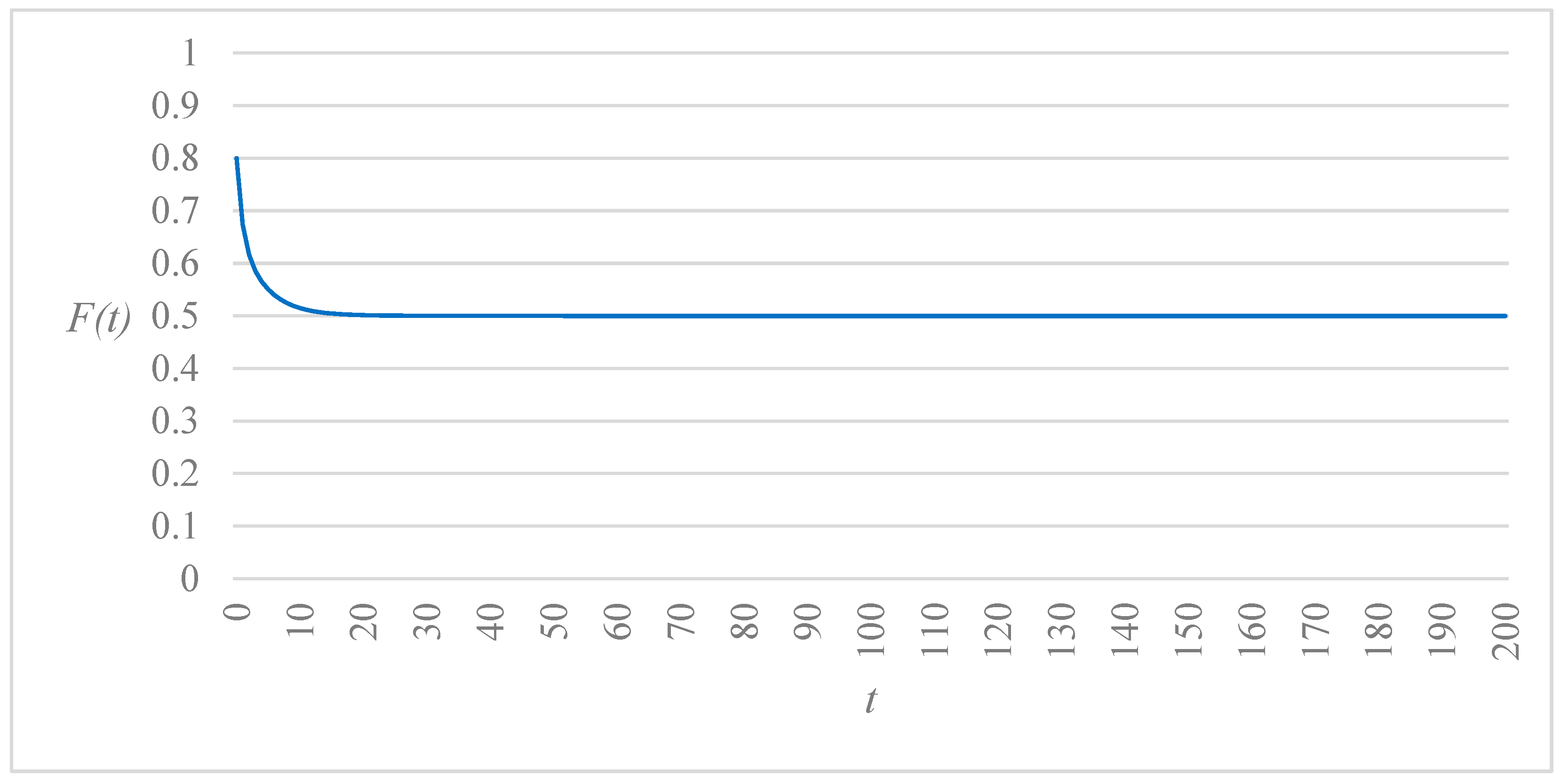 Applsci 14 01891 g004