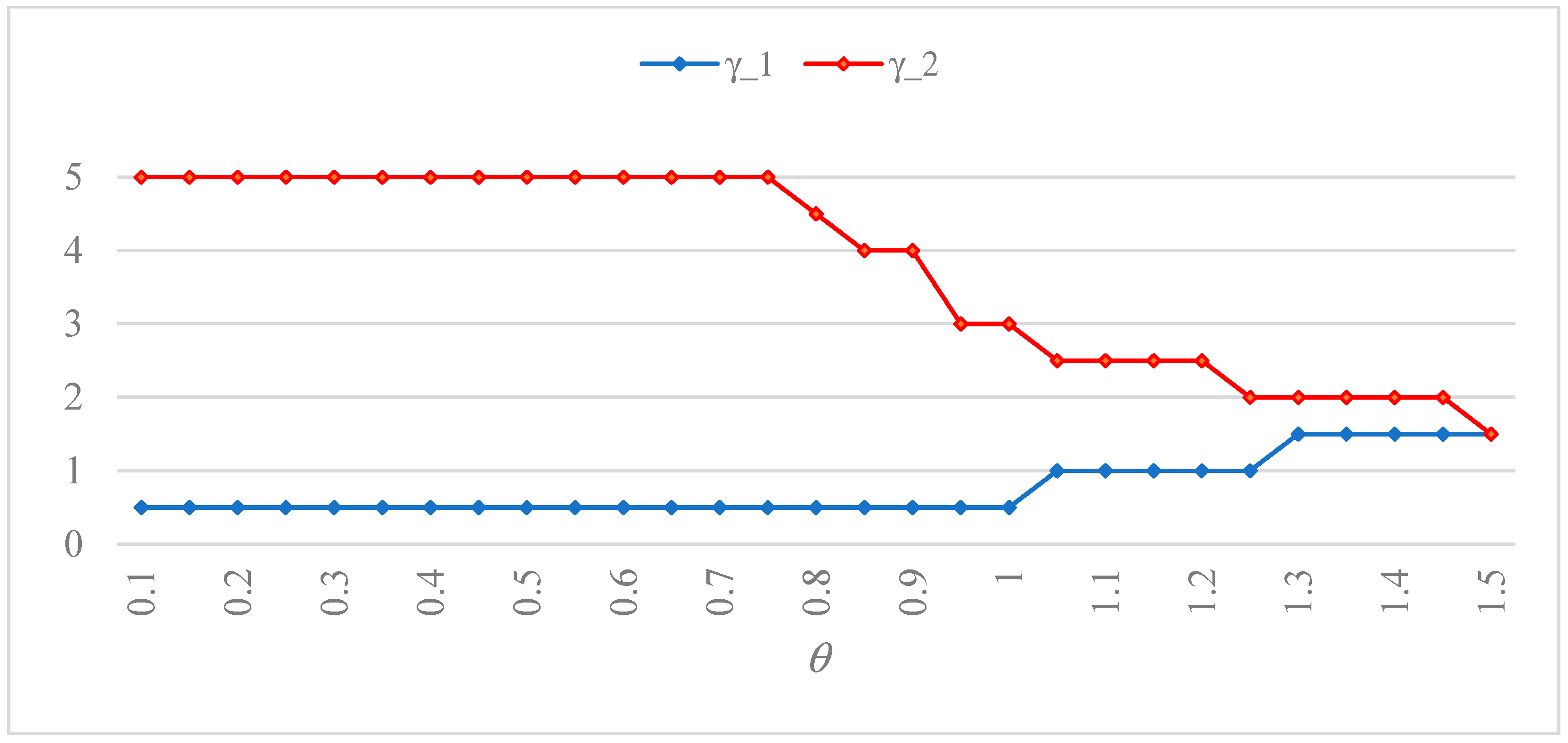 Applsci 14 01891 g010