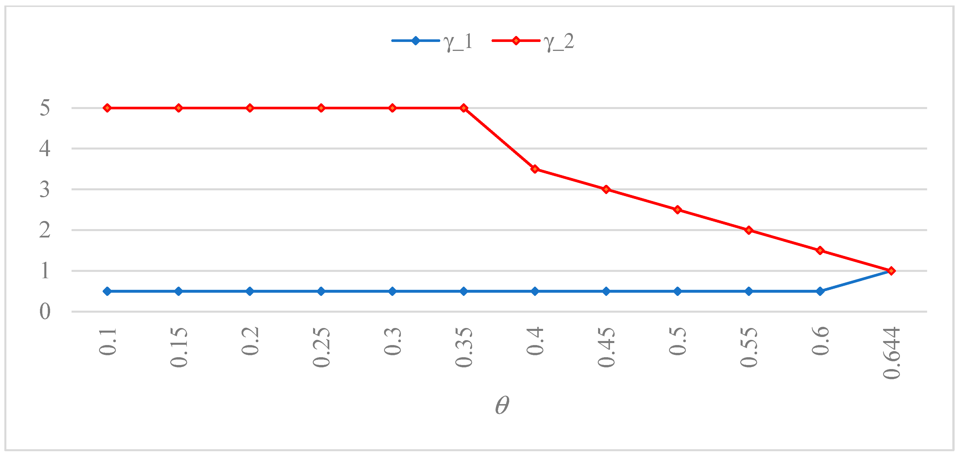 Applsci 14 01891 g012
