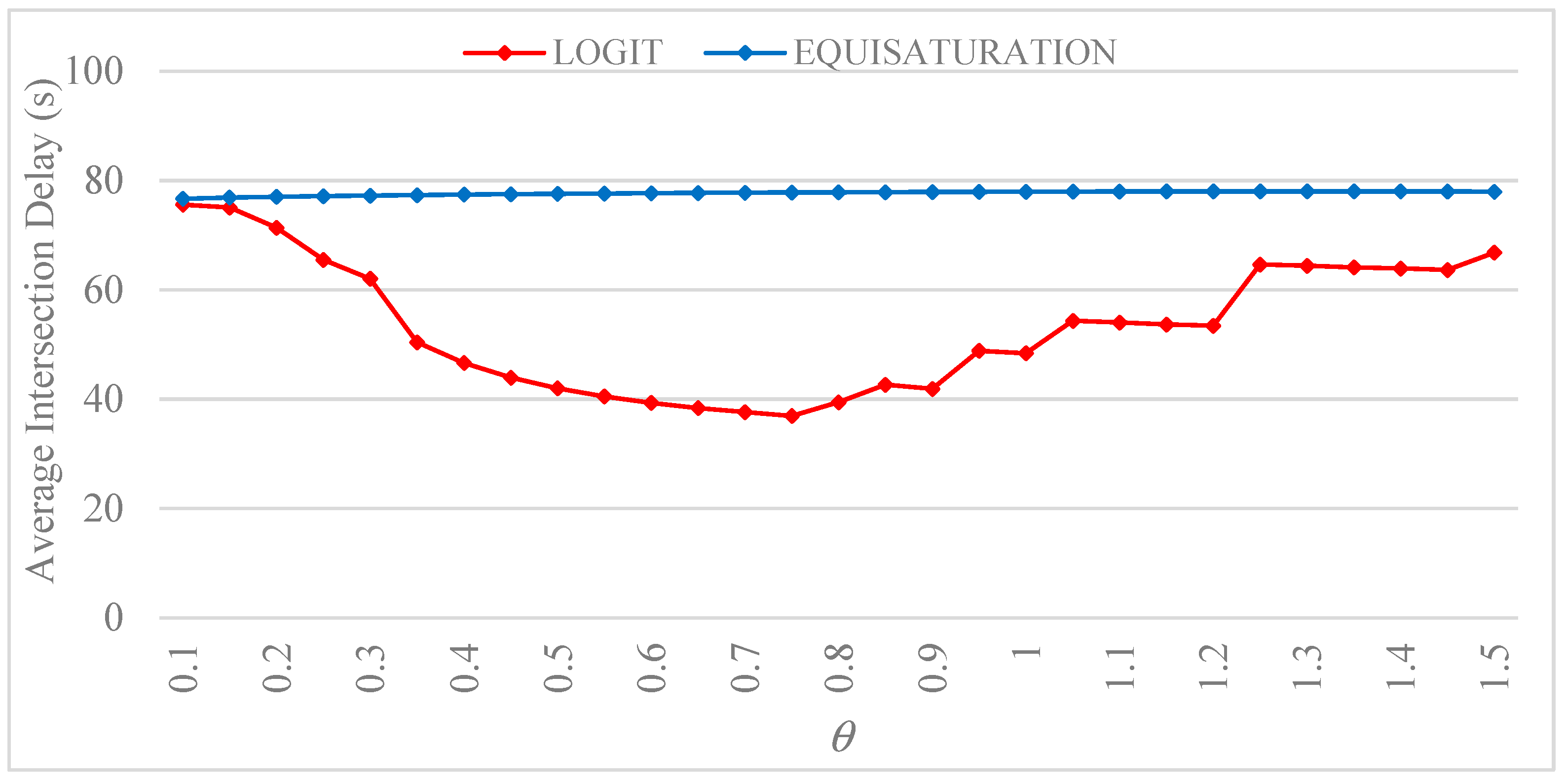 Applsci 14 01891 g013