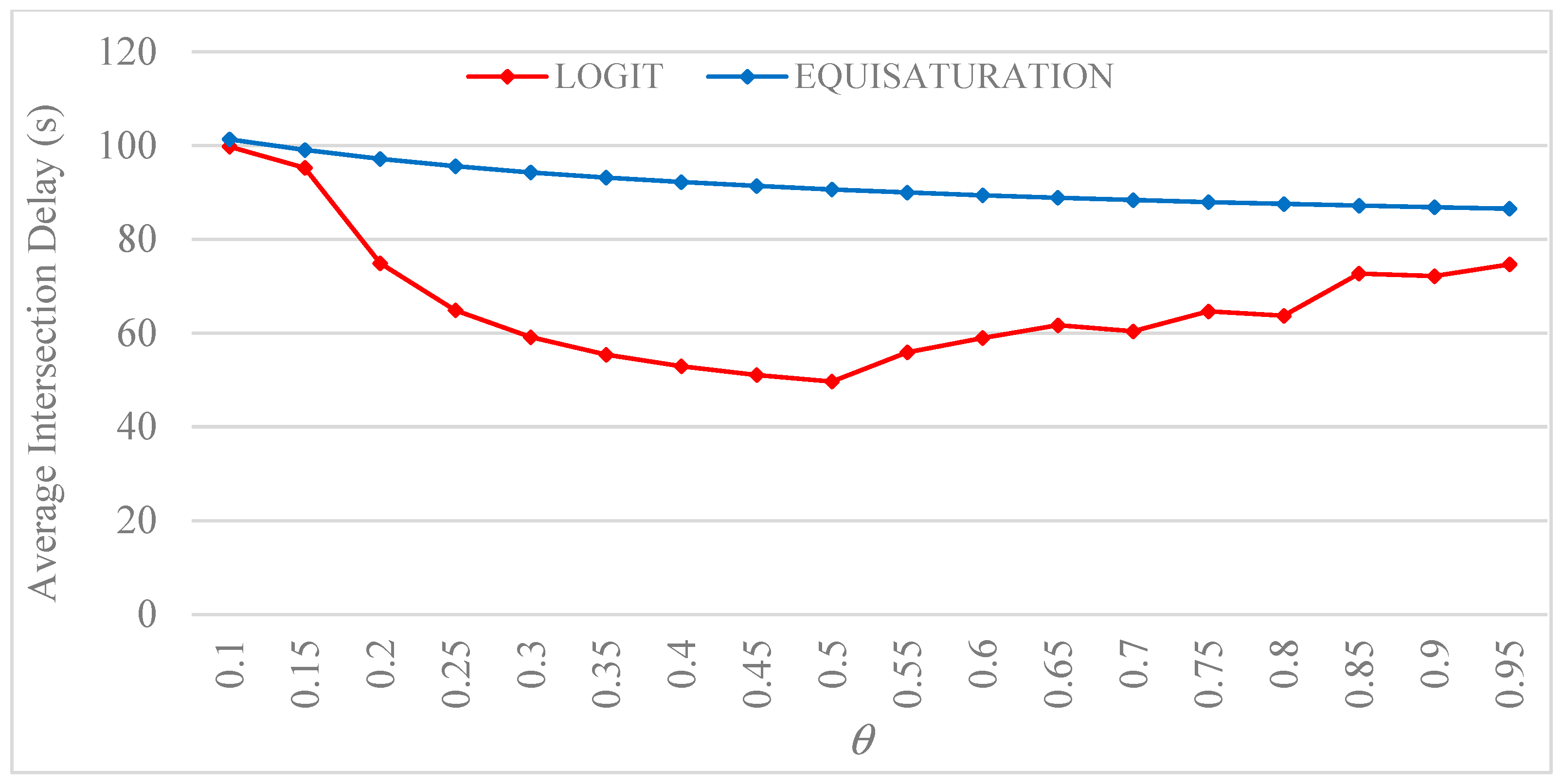 Applsci 14 01891 g014