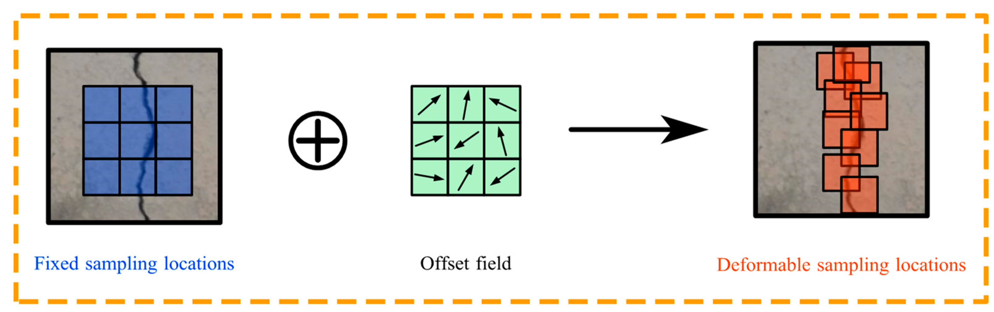 Applsci 14 01892 g002