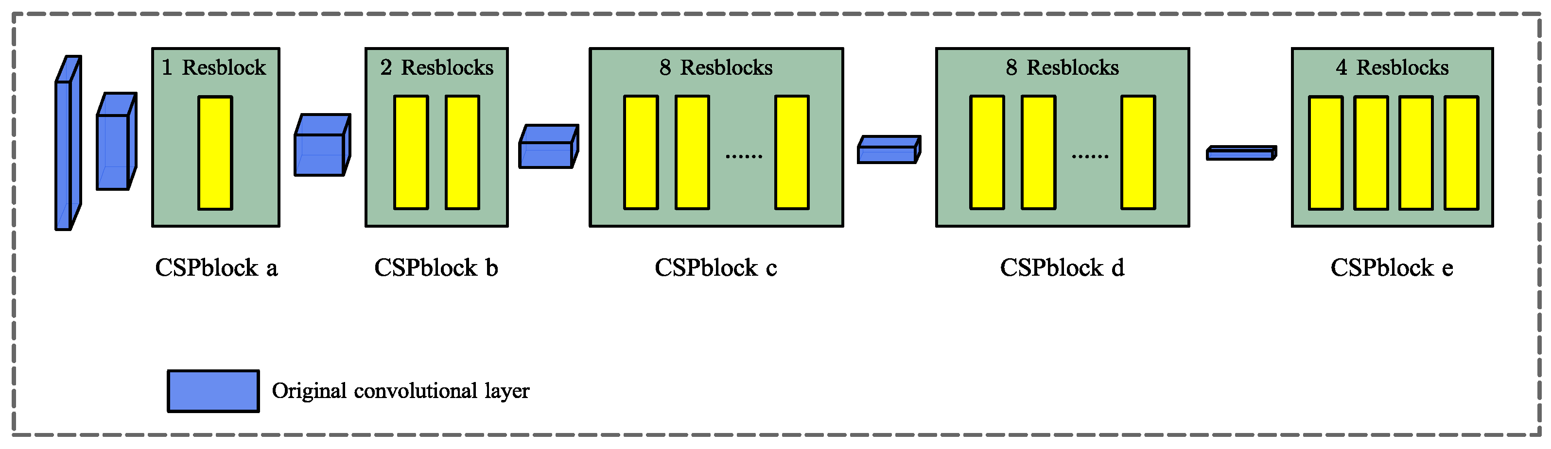 Applsci 14 01892 g003