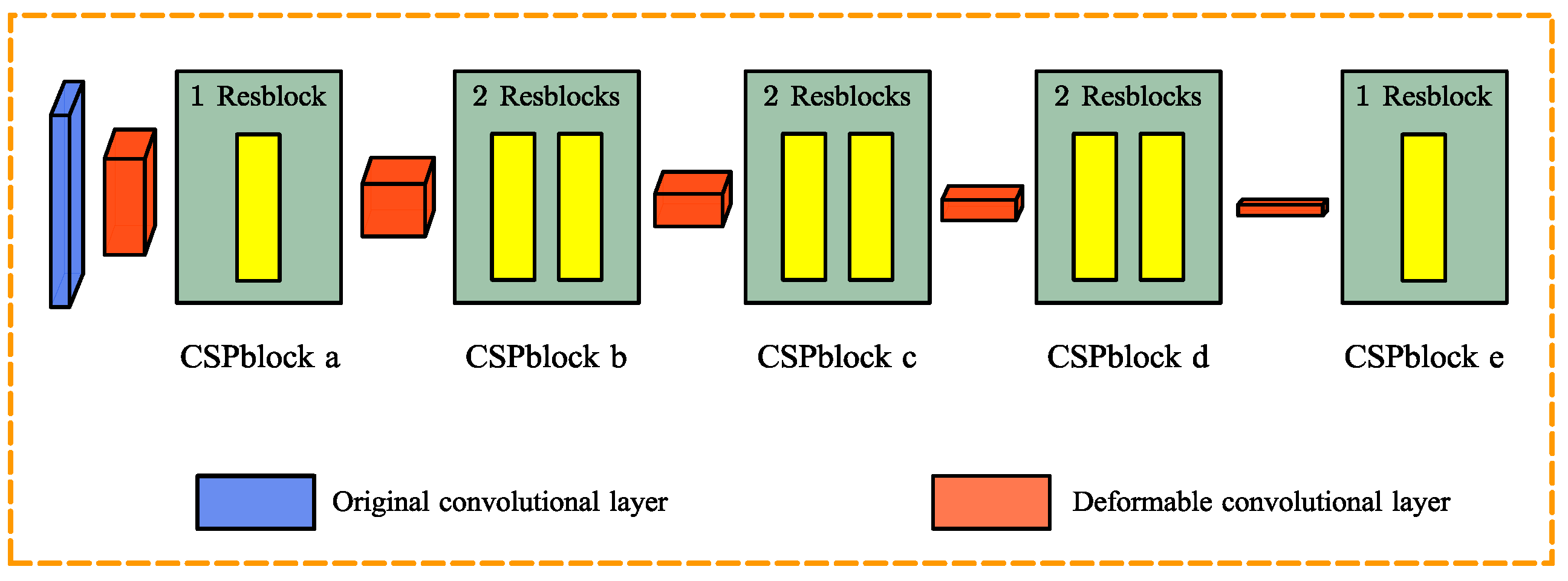Applsci 14 01892 g004