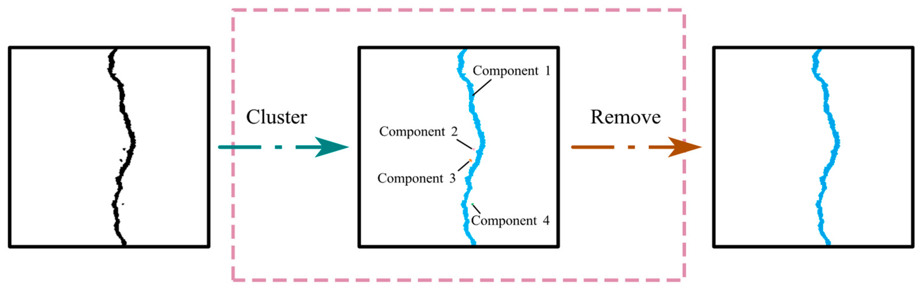 Applsci 14 01892 g008