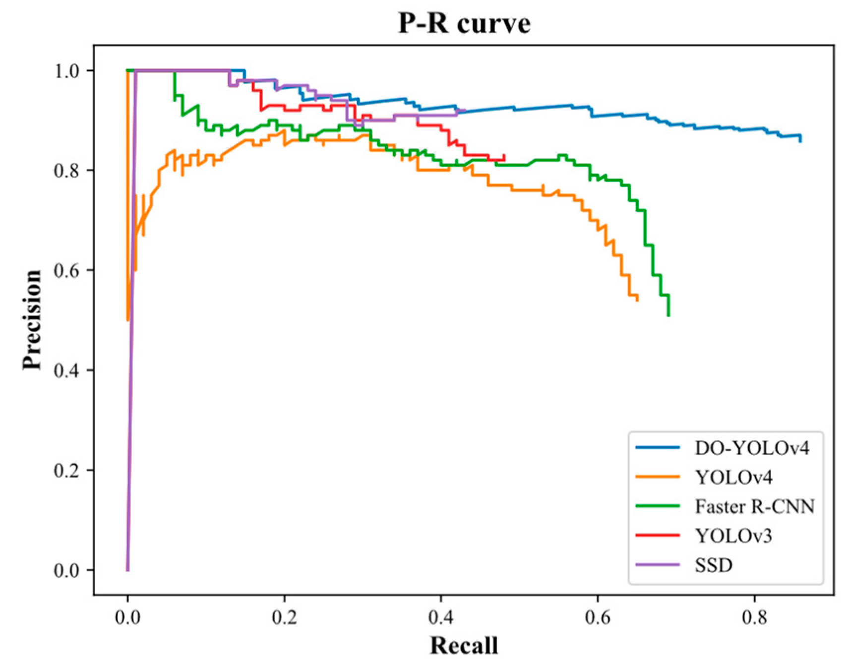 Applsci 14 01892 g011