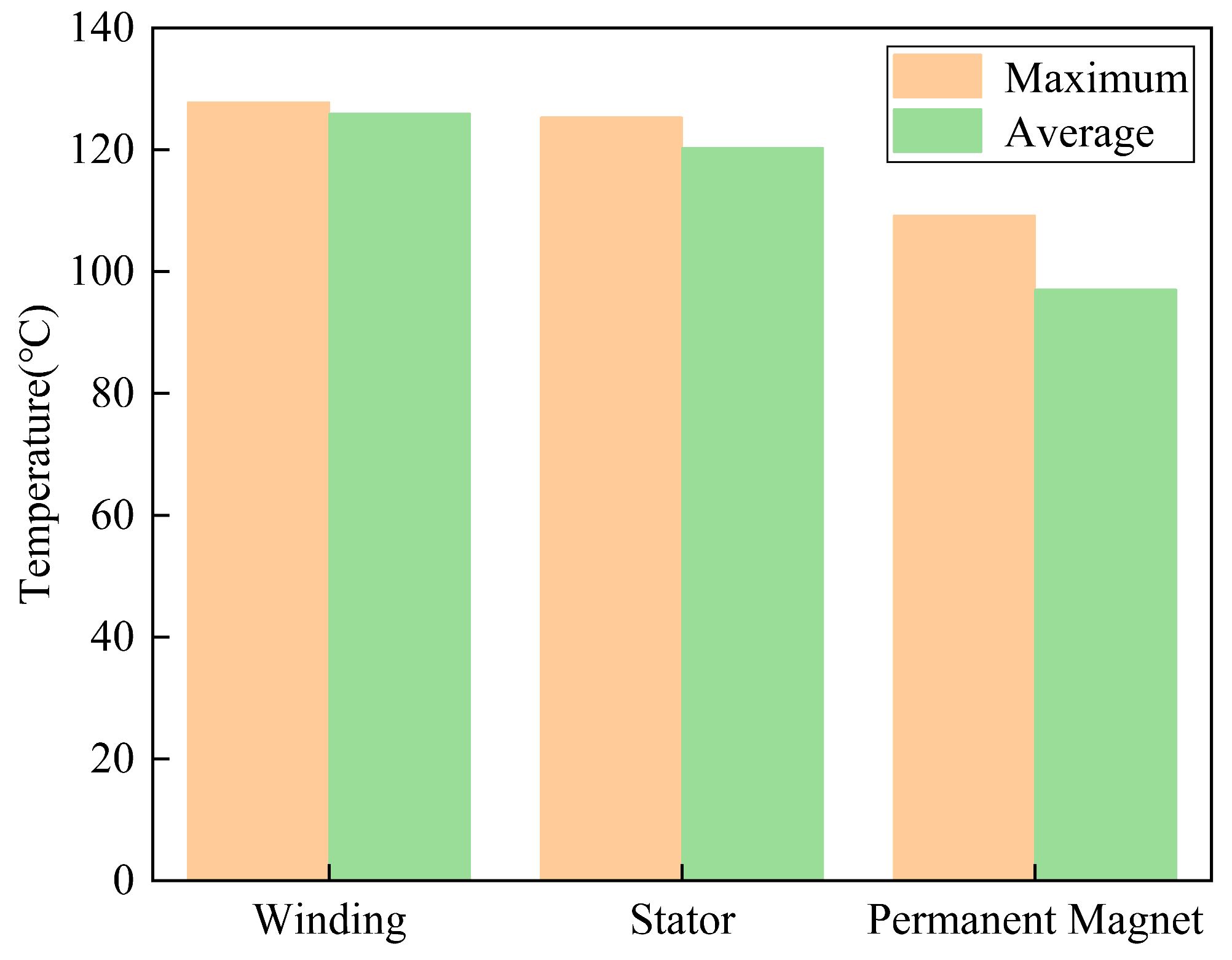 Applsci 14 01900 g011
