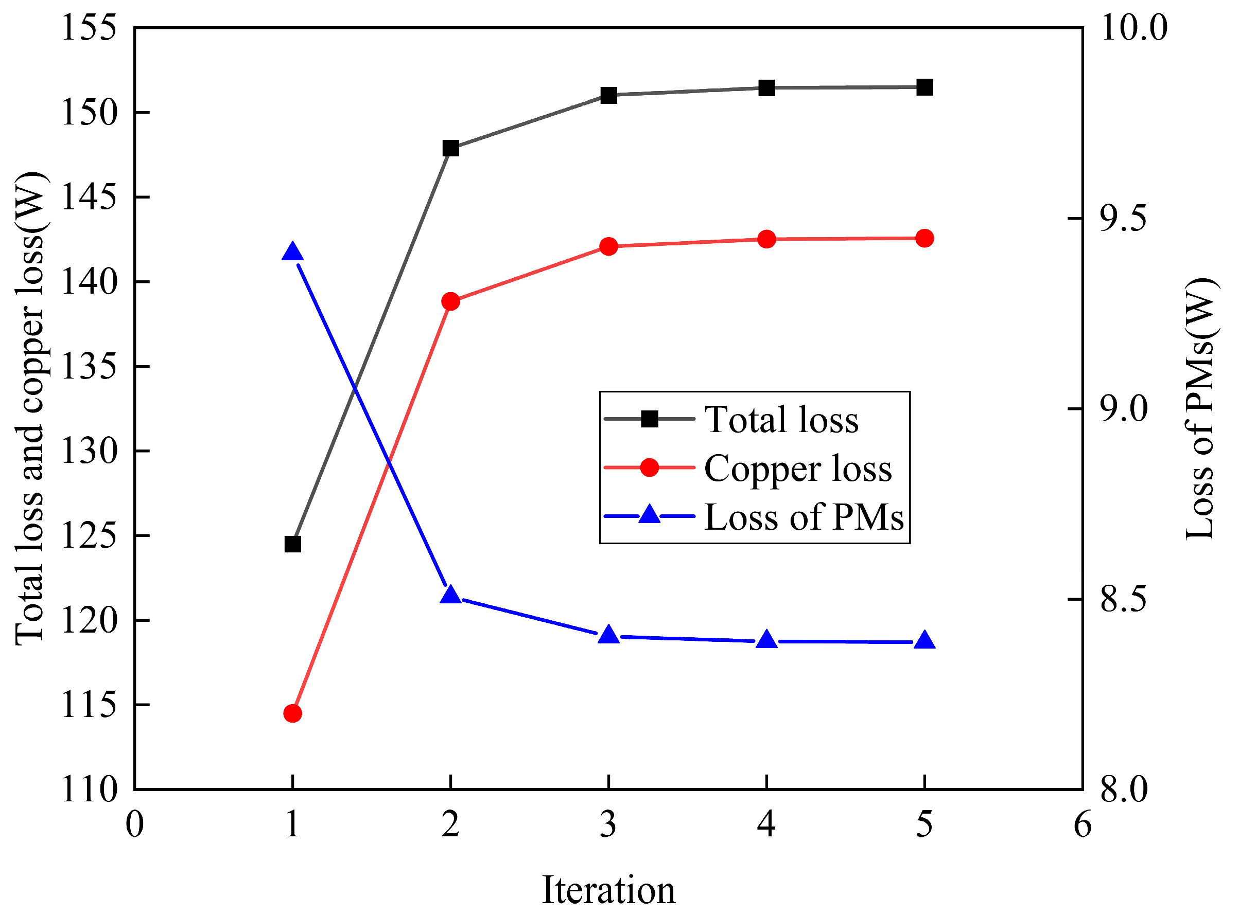 Applsci 14 01900 g012
