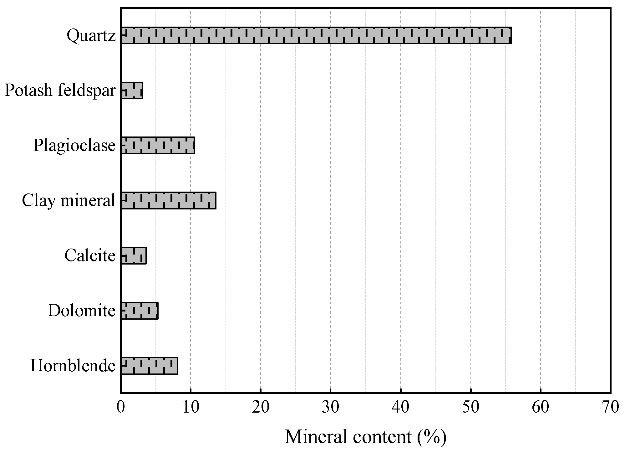 Applsci 14 01901 g002