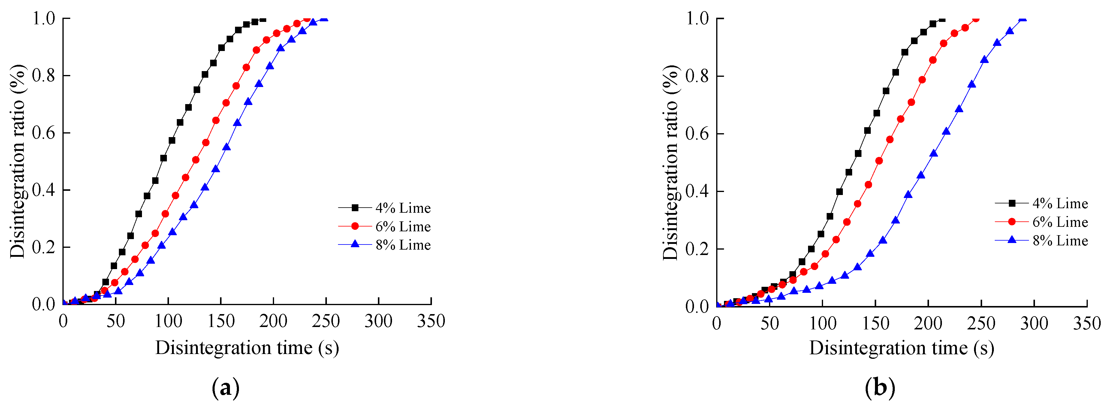 Applsci 14 01901 g012