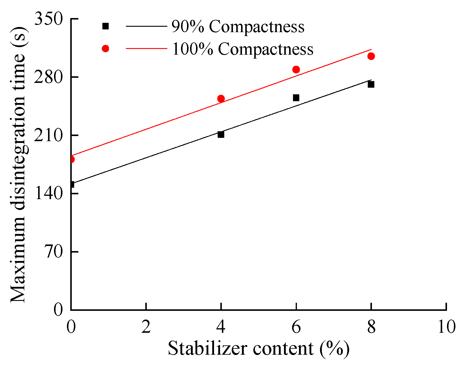 Applsci 14 01901 g013