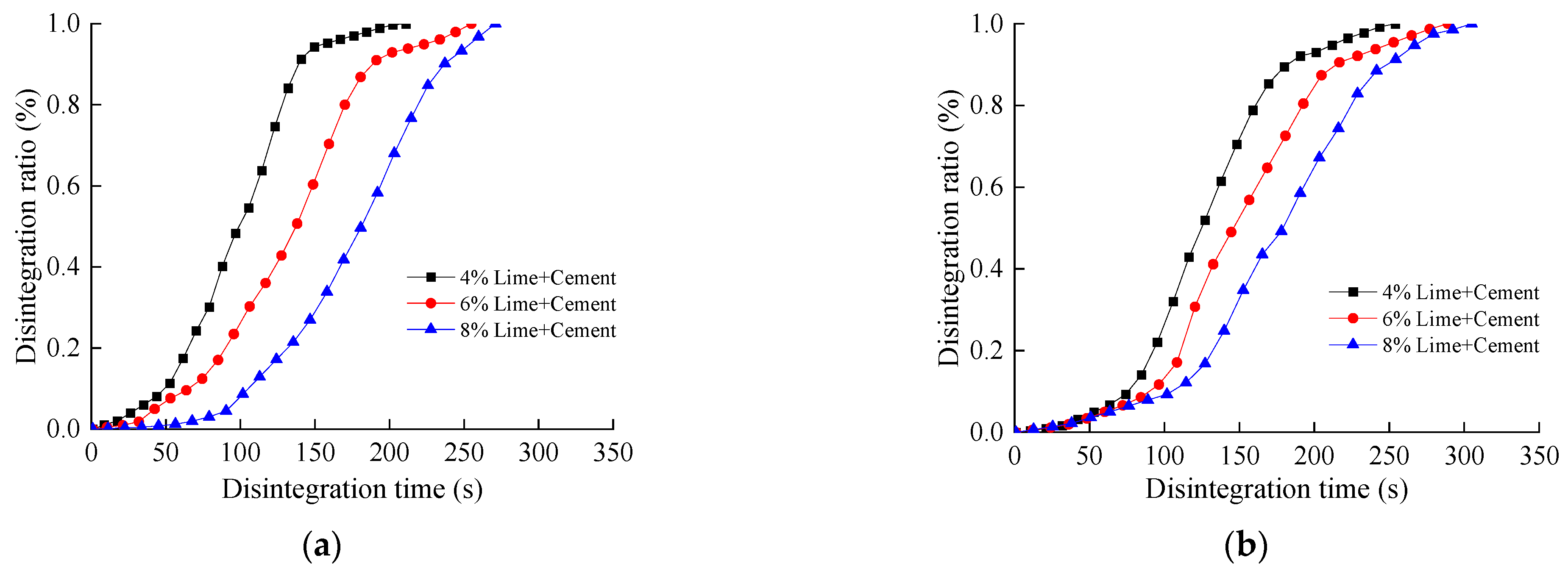 Applsci 14 01901 g014