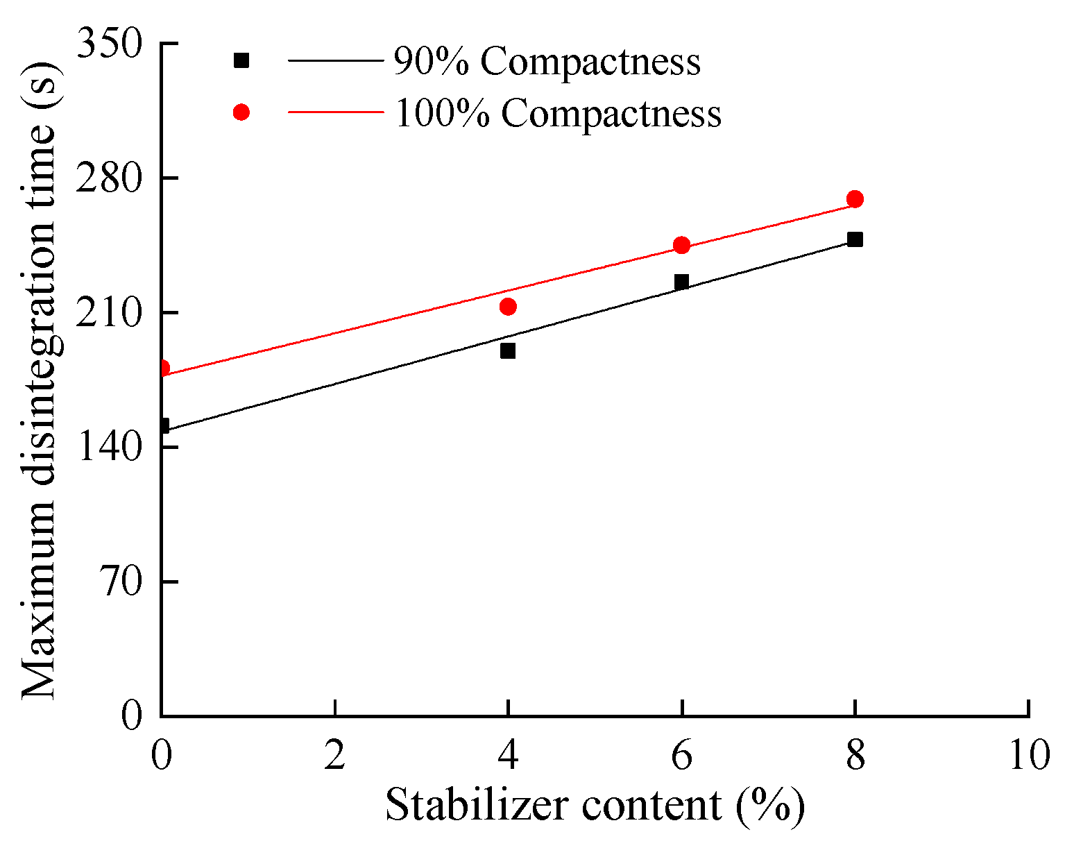 Applsci 14 01901 g015