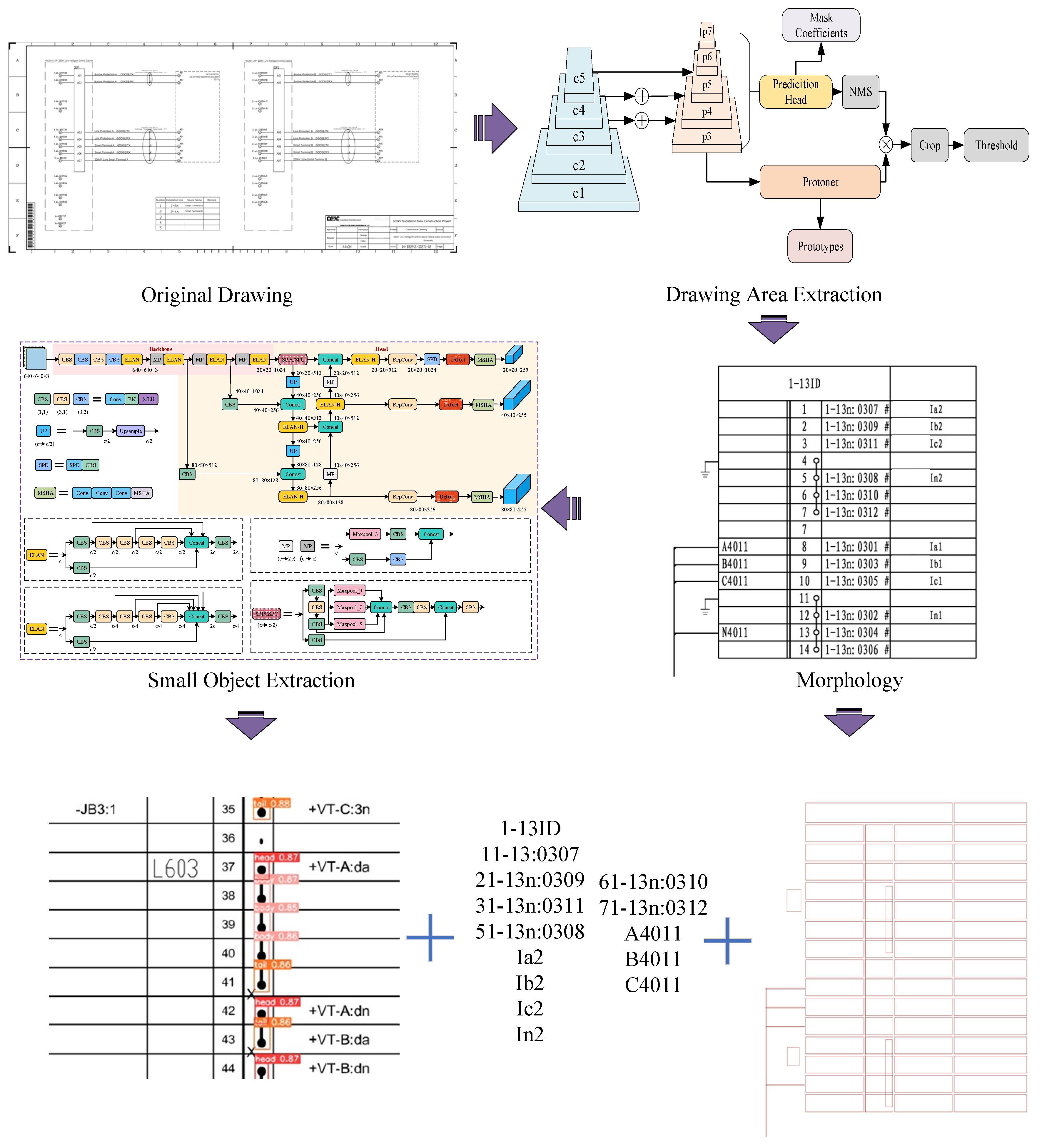 Applsci 14 01904 g002