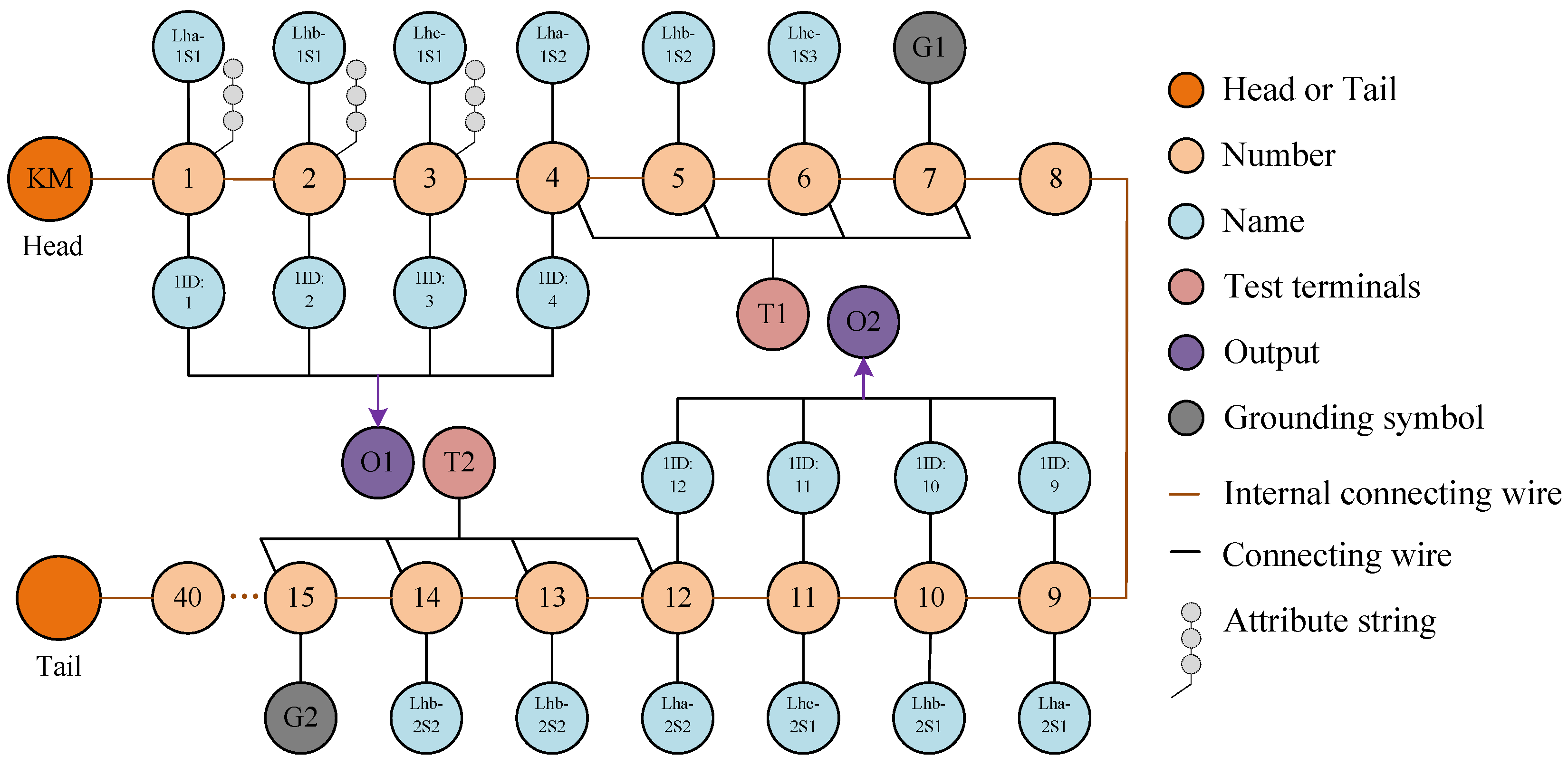 Applsci 14 01904 g005