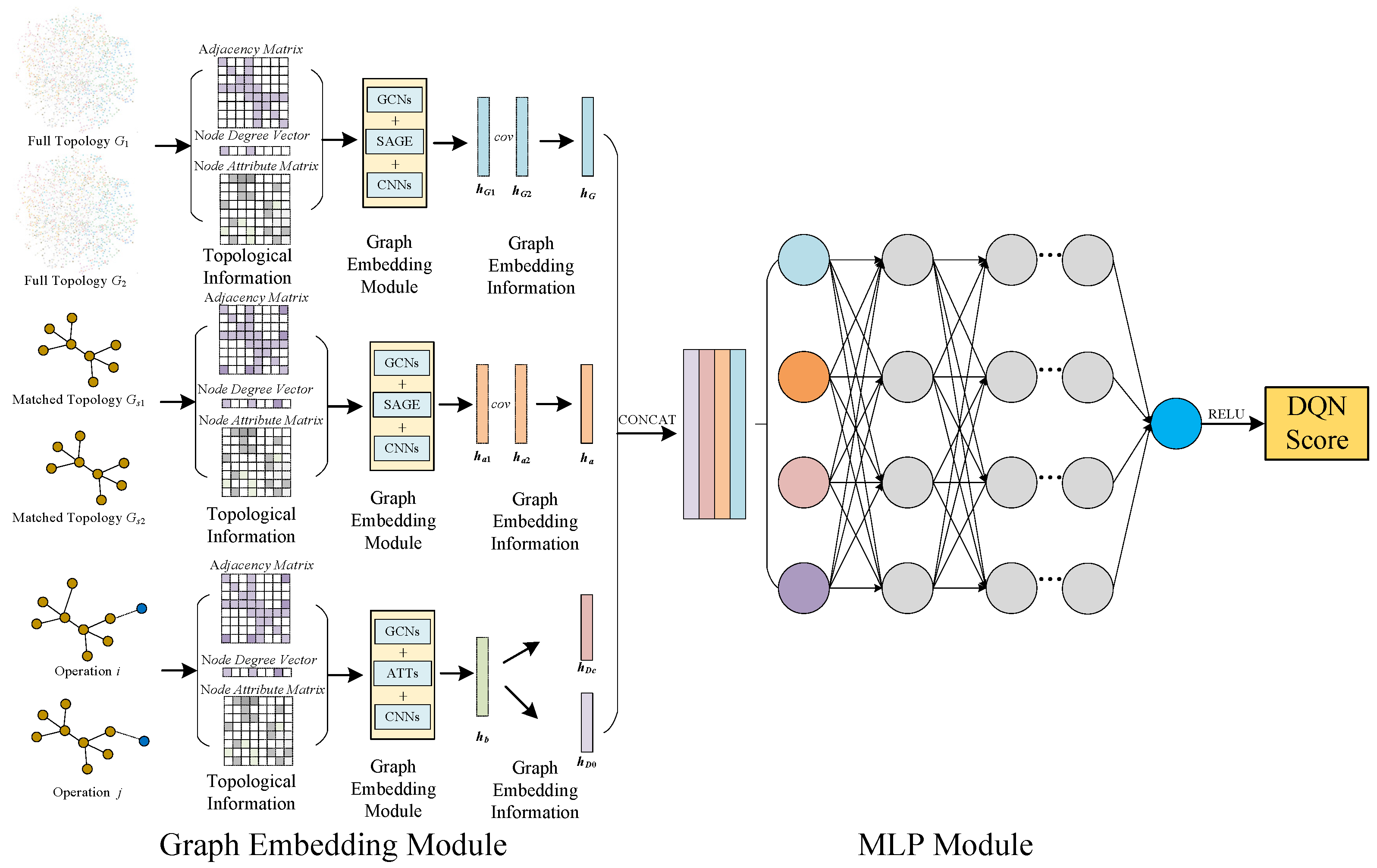 Applsci 14 01904 g008
