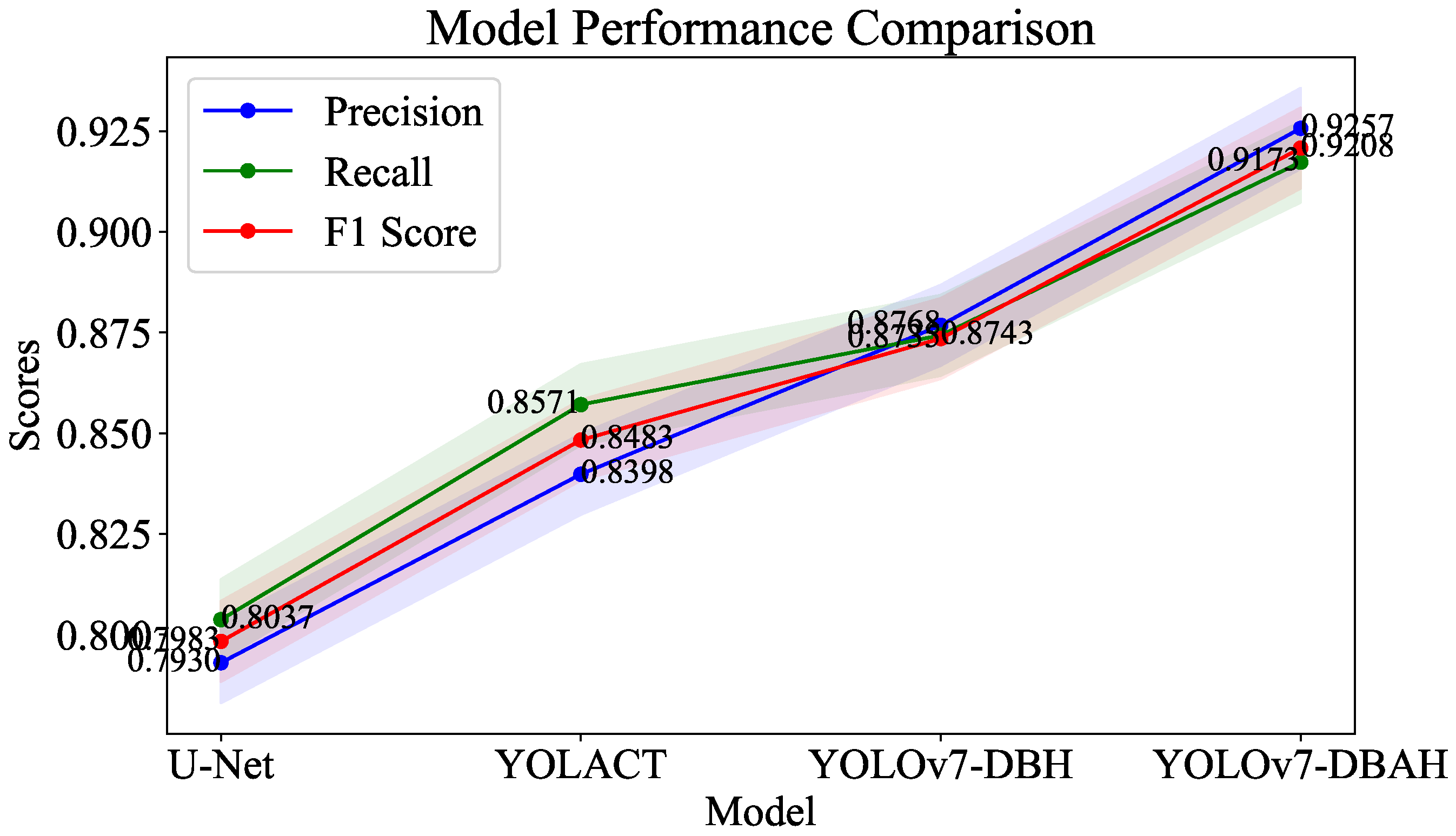 Applsci 14 01904 g010