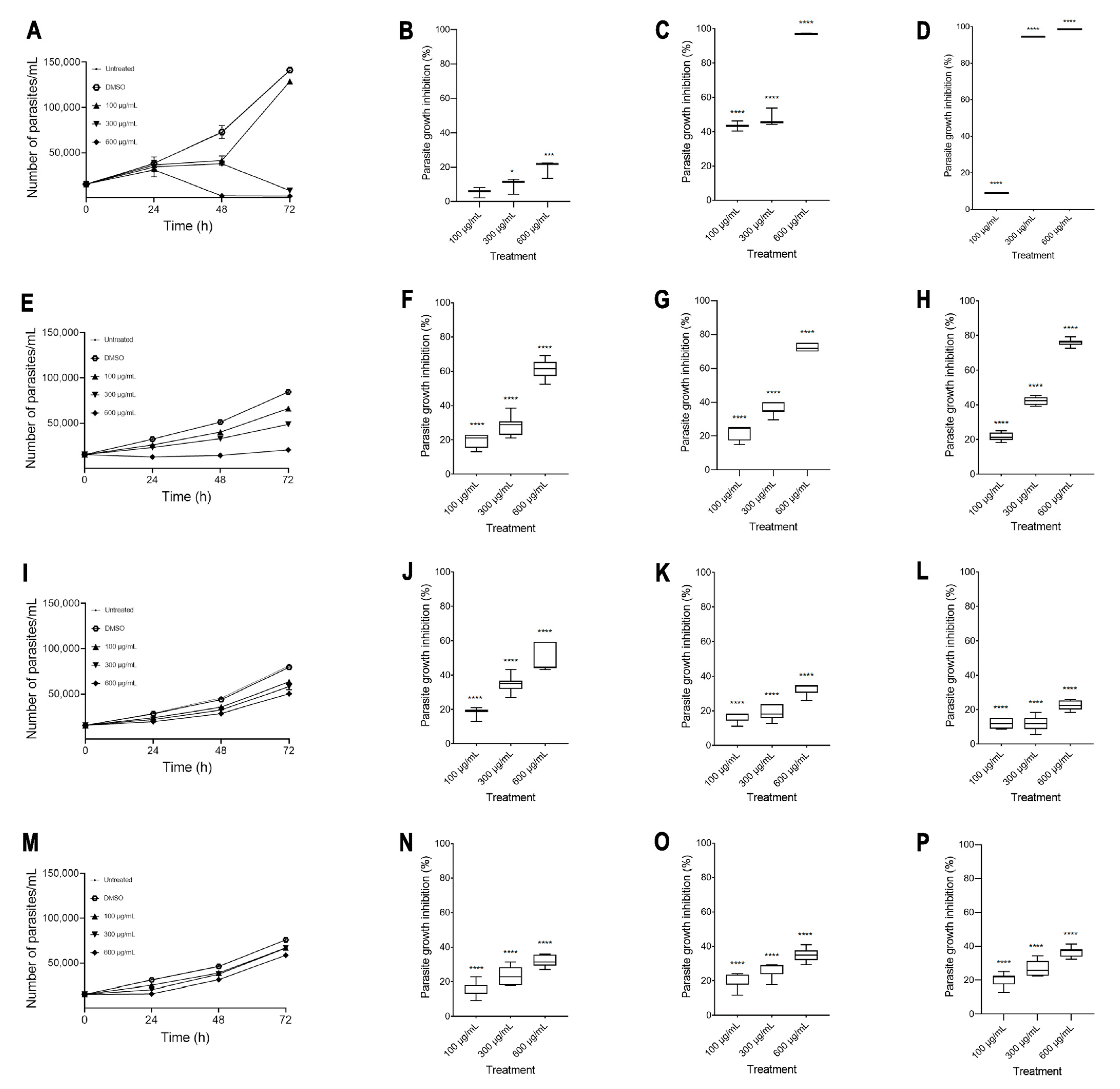 Applsci 14 01905 g002