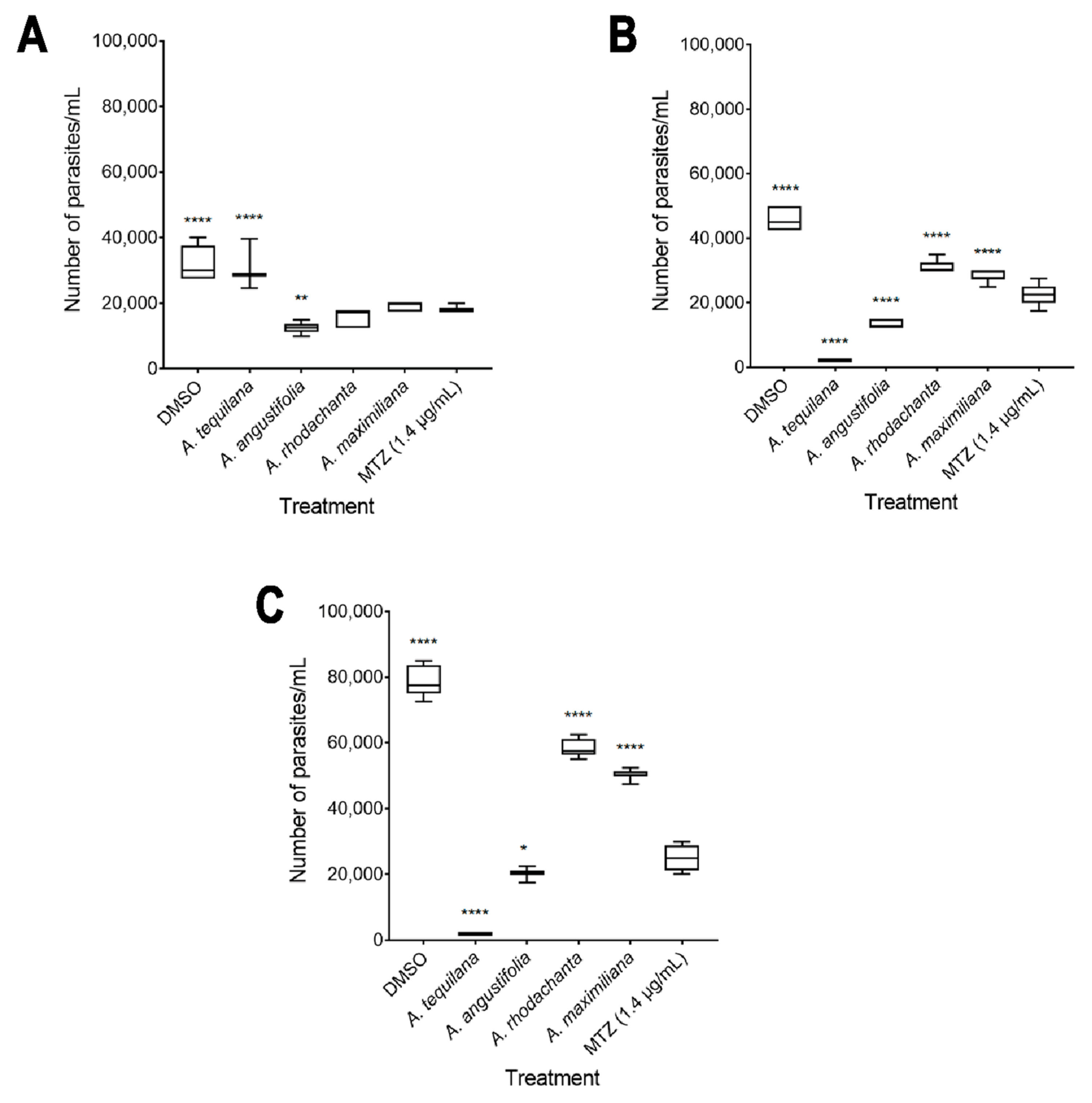 Applsci 14 01905 g003