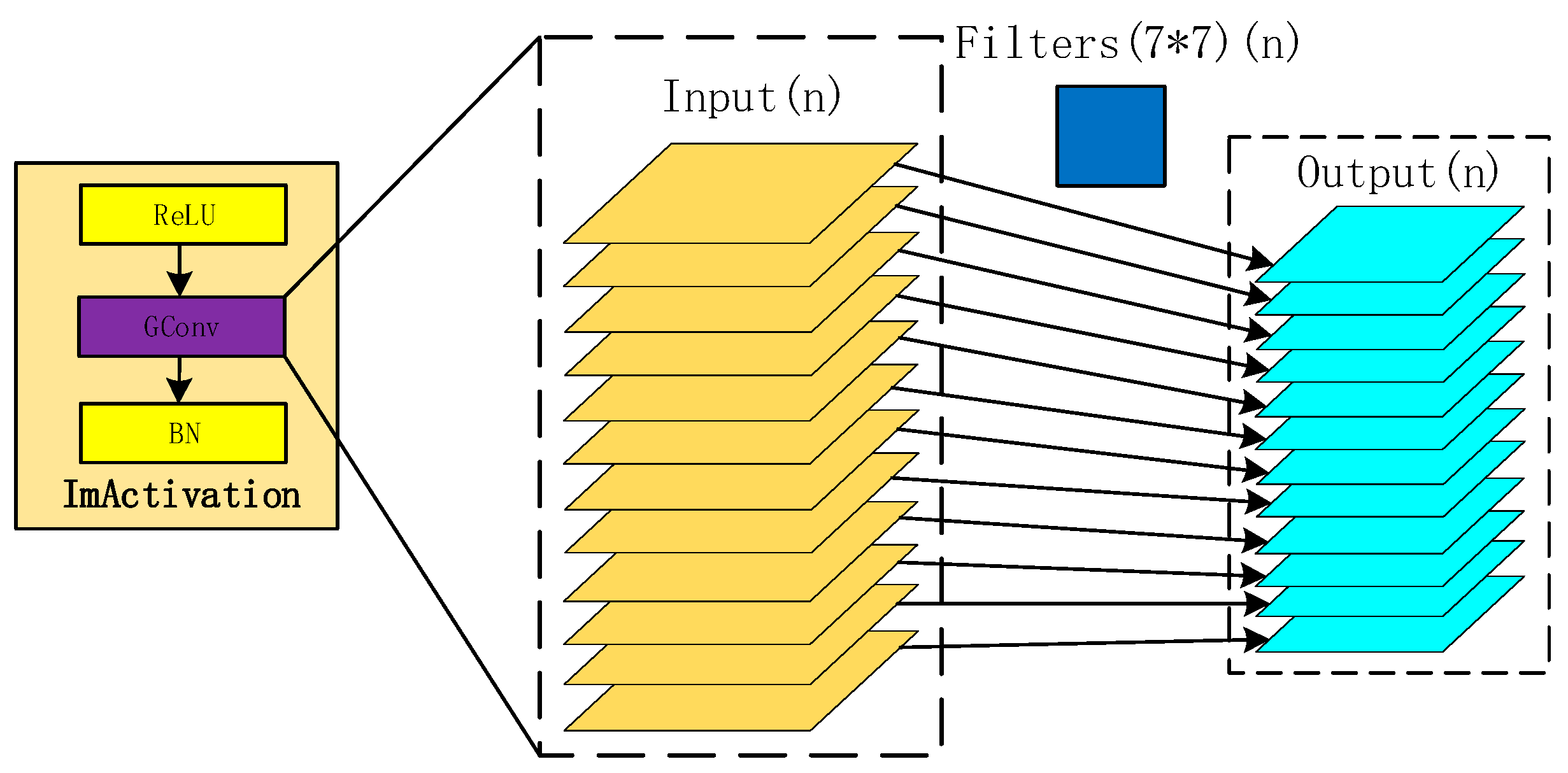Applsci 14 01907 g005