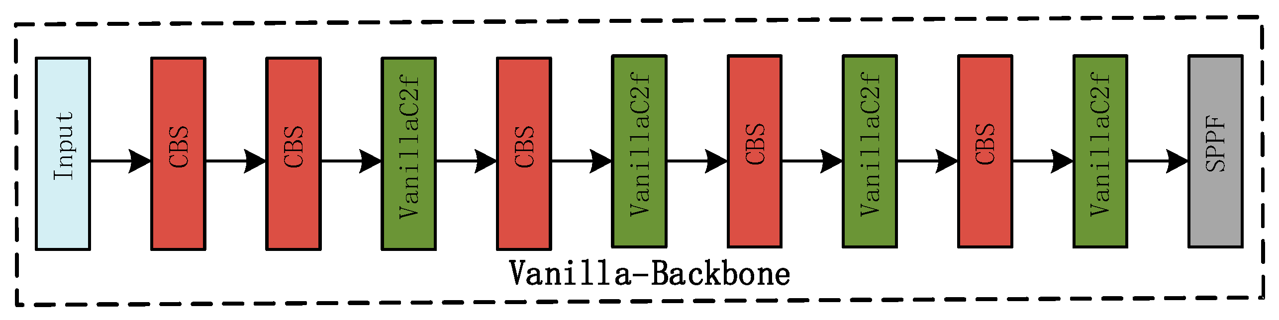 Applsci 14 01907 g007