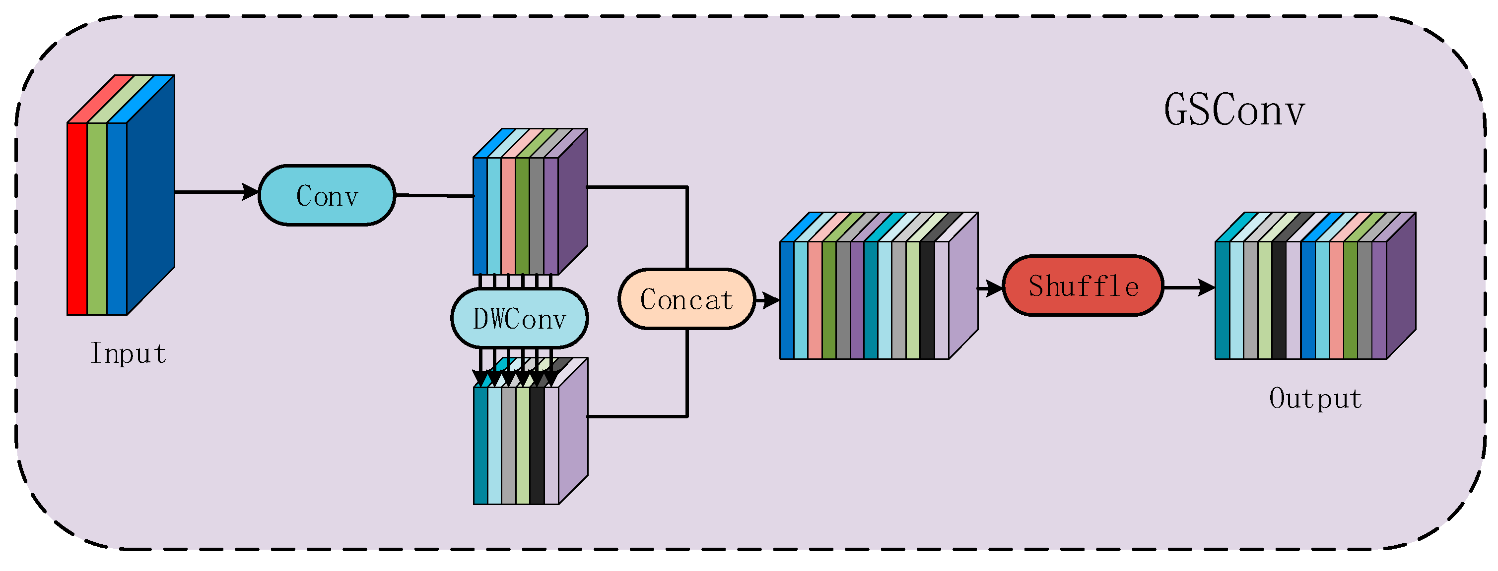 Applsci 14 01907 g008