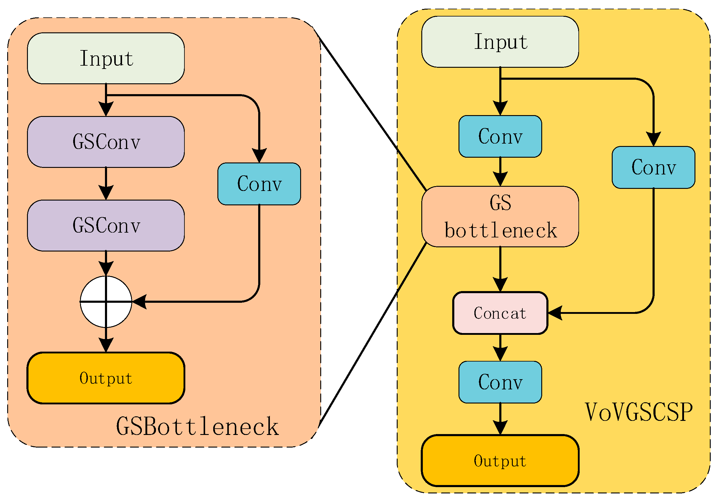 Applsci 14 01907 g009
