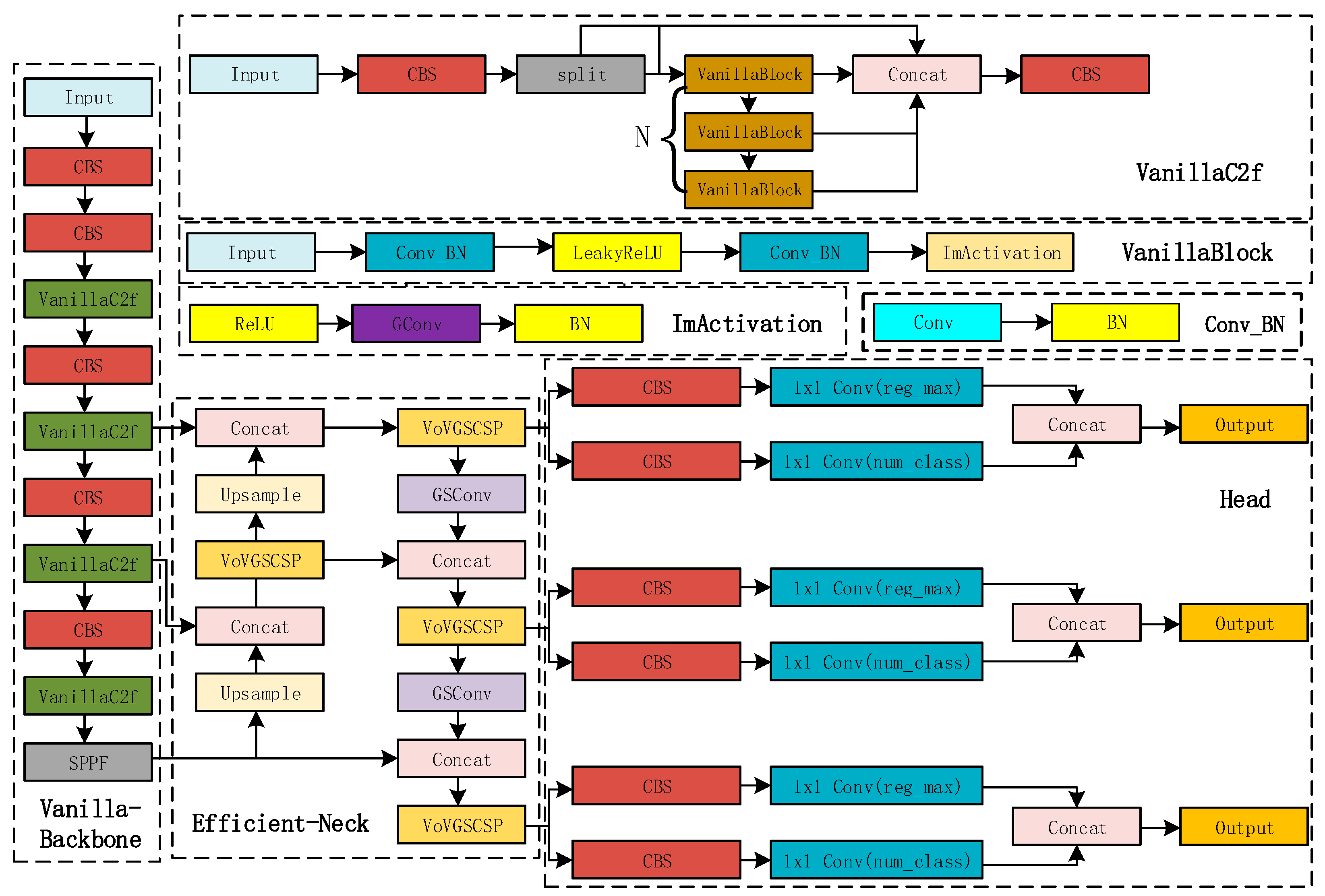 Applsci 14 01907 g011