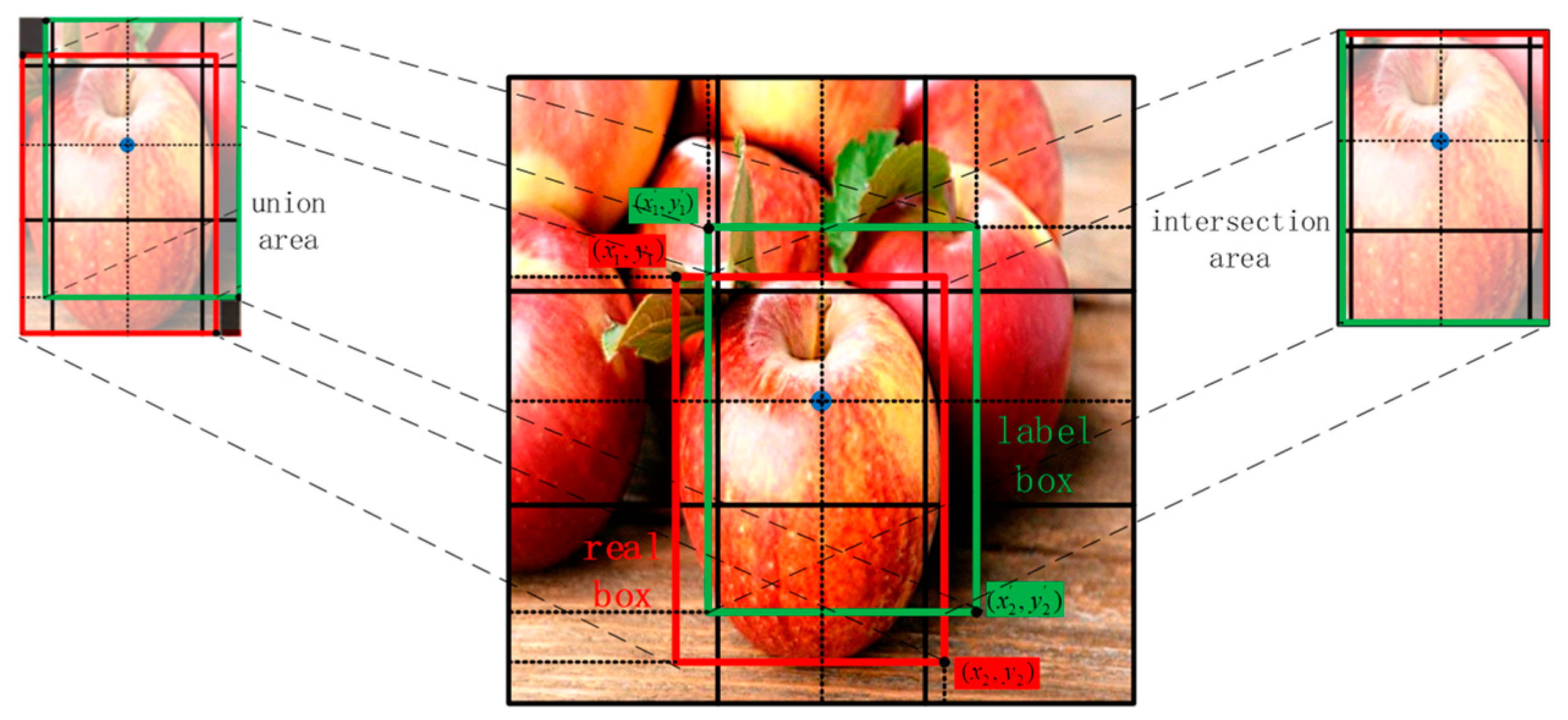 Applsci 14 01907 g012