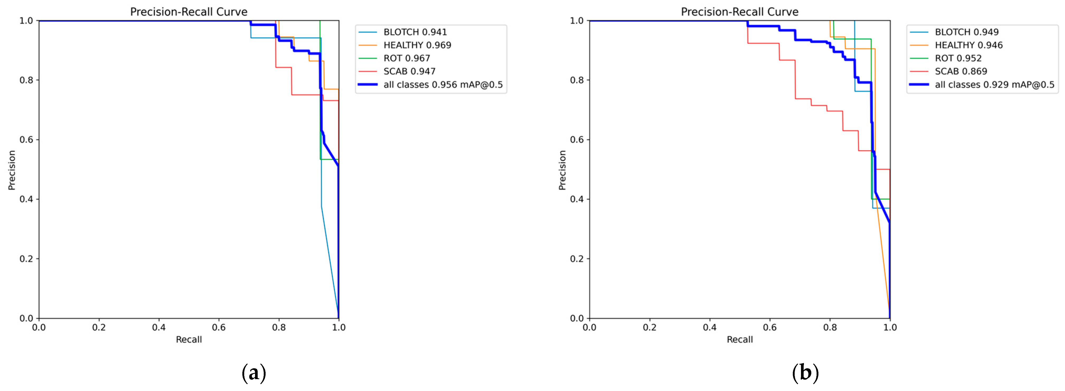 Applsci 14 01907 g014