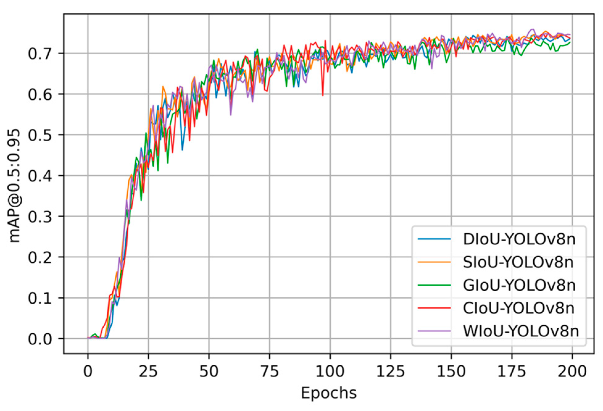 Applsci 14 01907 g015